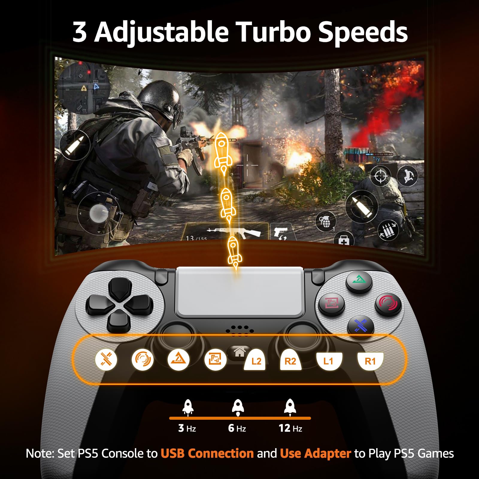 IWGAME Controller for PlayStation-5, Compatible with PS-5/PS-5 Pro/PS-4/ PC, Wireless Controllers Supports Adjustable Turbo, Remap, Hall Effect, Gaming Controller for PS-5 Games (2.4G Adapter Required