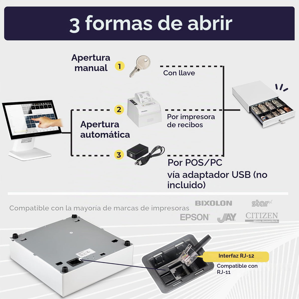 Cajón Registradora Volcora Negro 13 Pulgadas con Bandeja de Efectivo y Compartimento Extraíble para Monedas