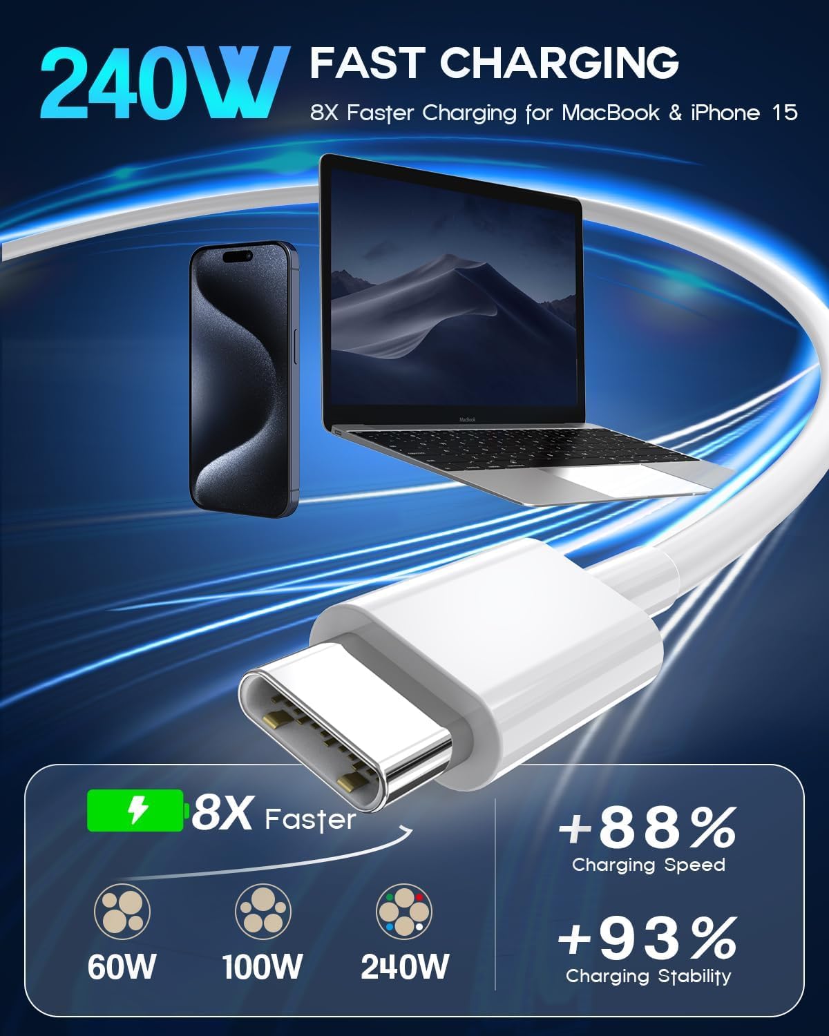 Cable USB C a USB C MORNWELL 240W Blanco PD Carga Rápida 2M para iPhone Galaxy MacBook iPad Huawei