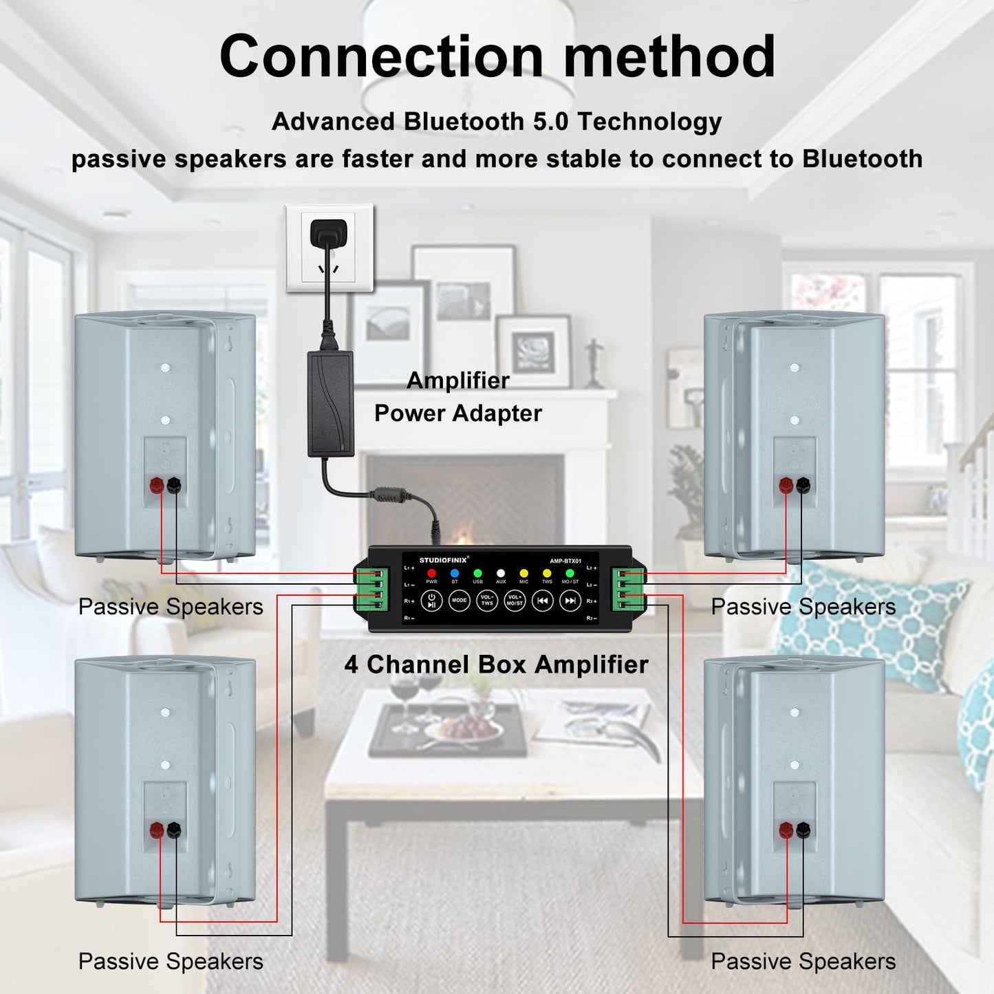 STUDIOFINIX Altavoz Bluetooth de 5,25 Pulgadas y 600 W con Tweeter de cúpula estéreo, Ideal para Sistemas montados en la Pared en Interiores y Exteriores, Compatible con Bluetooth (4 Altavoces)