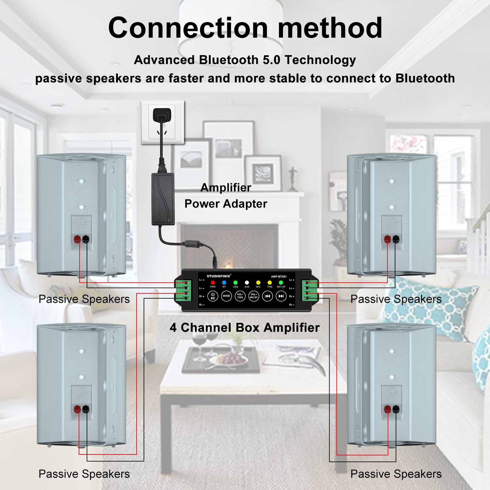 STUDIOFINIX Altavoz Bluetooth de 5,25 Pulgadas y 600 W con Tweeter de cúpula estéreo, Ideal para Sistemas montados en la Pared en Interiores y Exteriores, Compatible con Bluetooth (4 Altavoces)