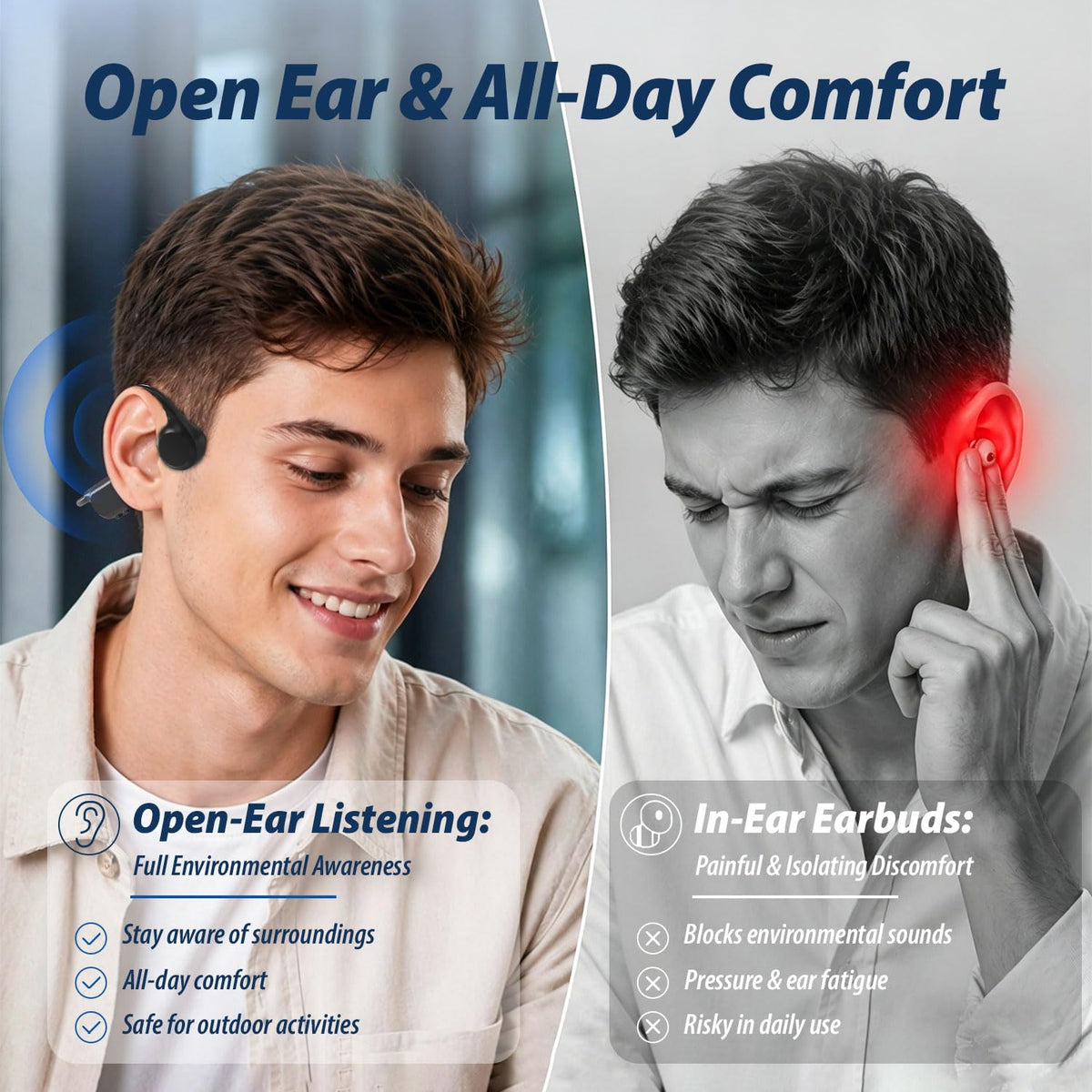 Auriculares de Conducción Ósea Flemikie IPX8 Impermeables