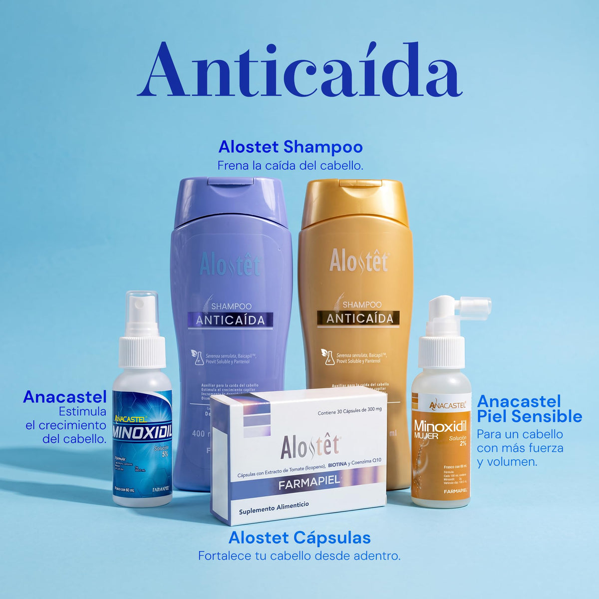 Kit Anticaída Anacastel Minoxidil 5% + Shampoo