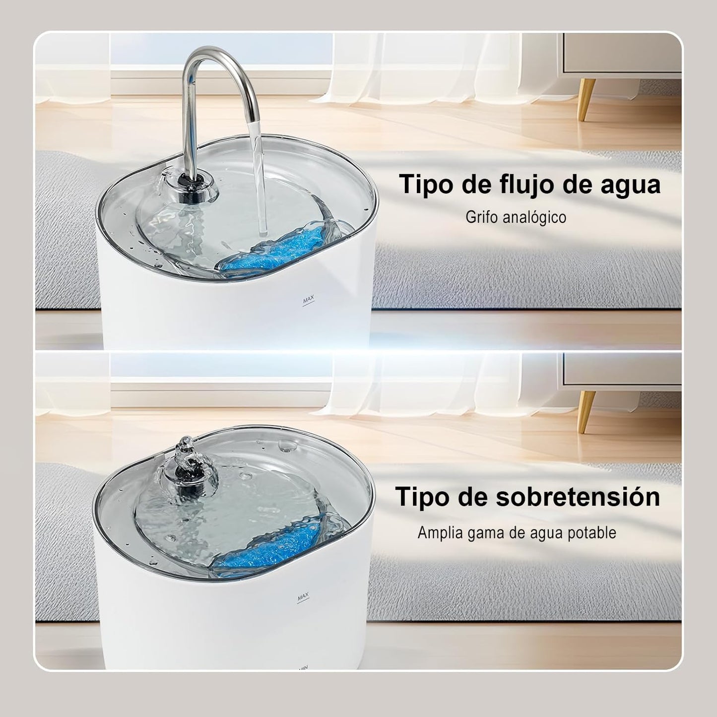 Fuente de Agua Gato, 2.2L Fuente Agua Gatos Bebedero para Gatos, Ultrasilencioso y Sistema de Filtración de Agua Circulante de Fuente de Agua para Gatos, Dispensador de Agua para Perro,Blanco