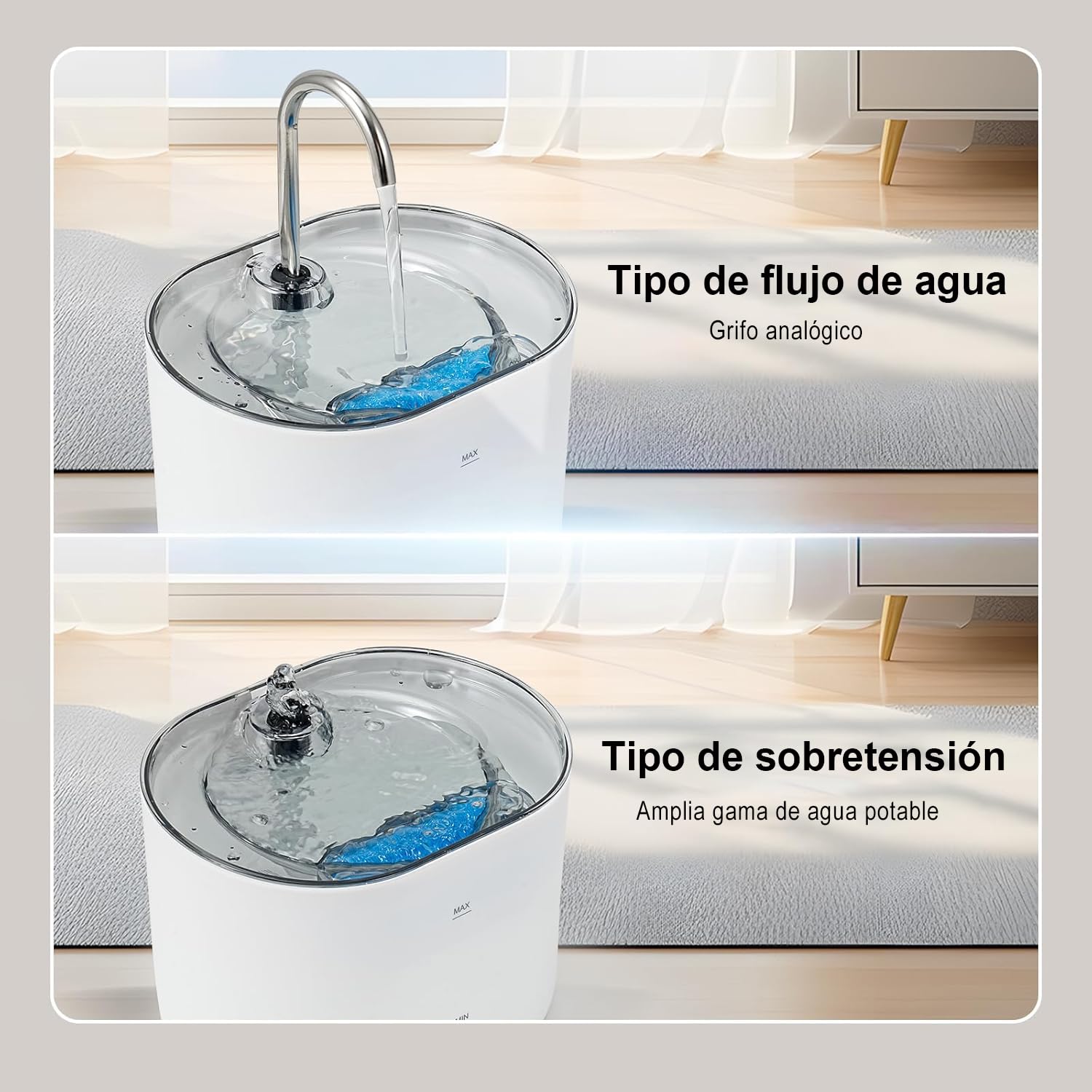 Fuente de Agua Gato, 2.2L Fuente Agua Gatos Bebedero para Gatos, Ultrasilencioso y Sistema de Filtración de Agua Circulante de Fuente de Agua para Gatos, Dispensador de Agua para Perro,Blanco
