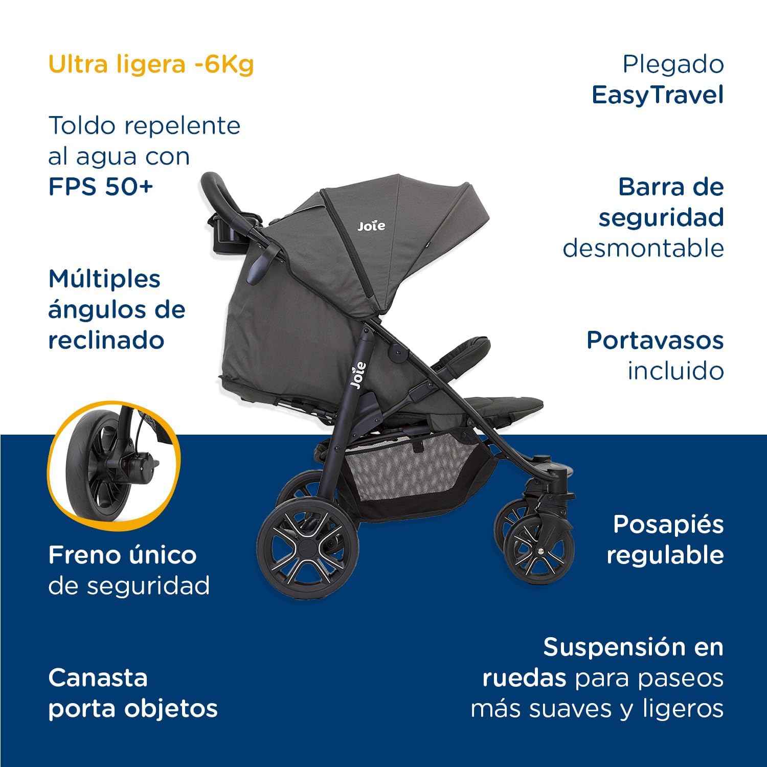 Joie Carriola para Bebe Litetrax 4, Carreolas de Viaje con Silla Portabebe, Carriolas para Bebe con Asiento Safety, Carreola Moderna para Bebe Plegable y Ergonomica