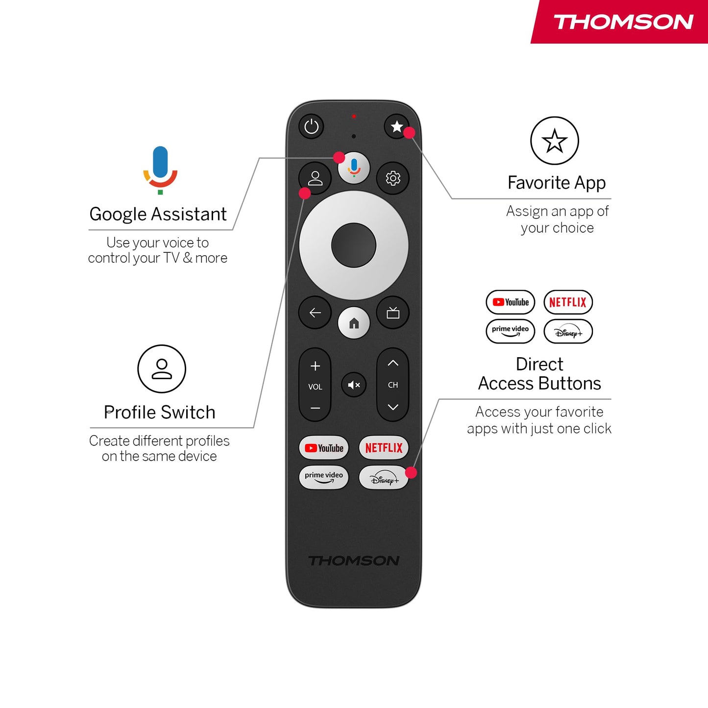 Streaming Box Thomson Plus 270 Negro con Altavoz Integrado y Google TV 4K UHD