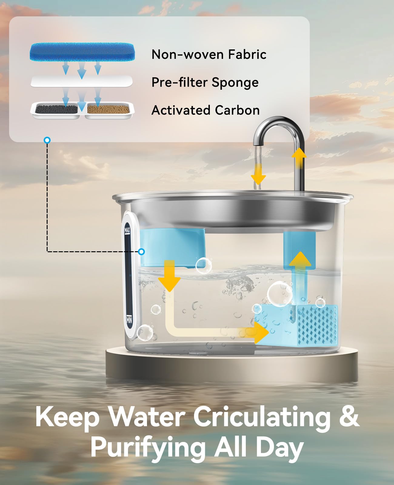 Fuente de Agua de Acero Inoxidable Oneisall Plata con Luz LED para Mascotas de 2 Litros