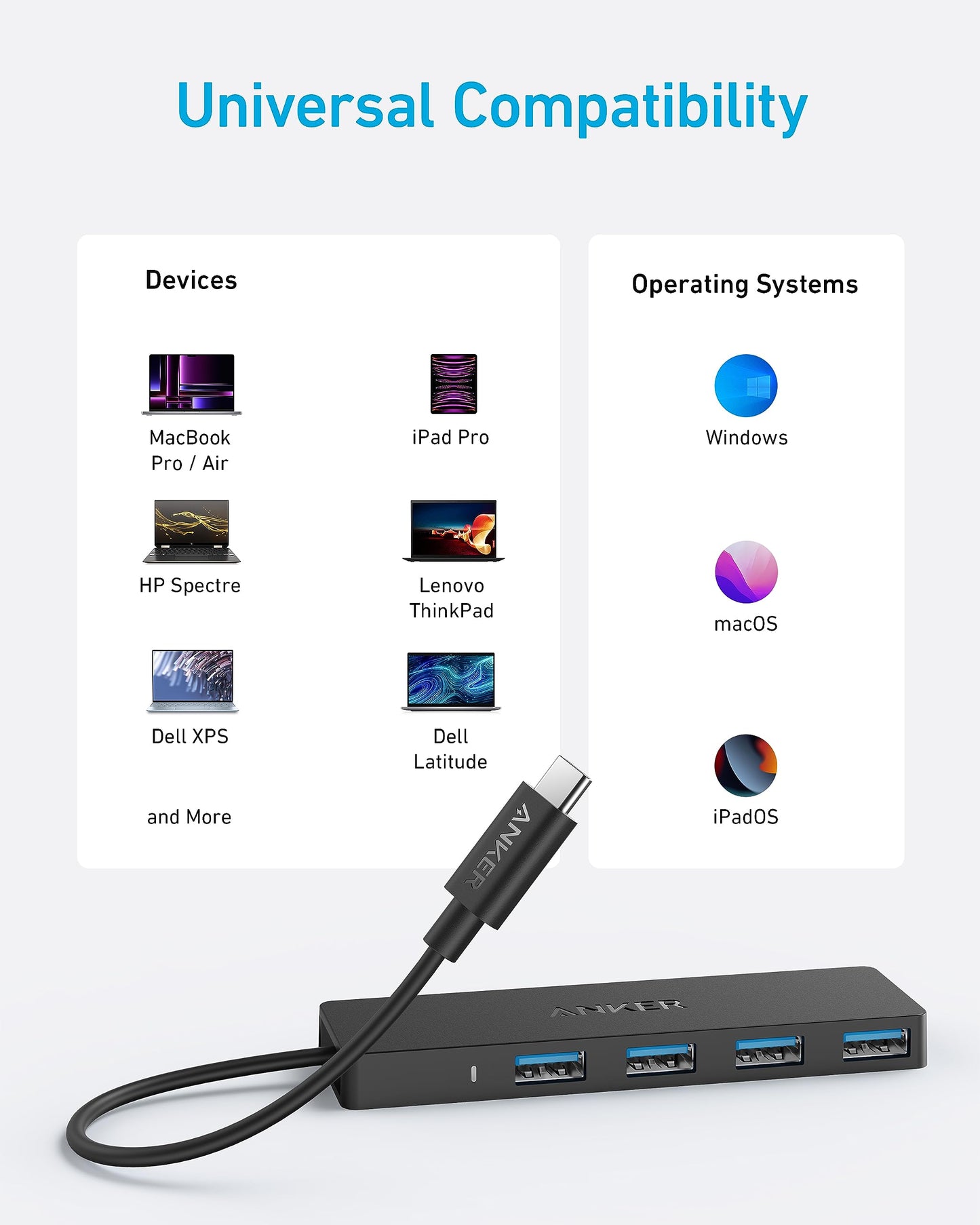 Hub USB 3.0 Anker Negro Ultrafino para MacBook y Más