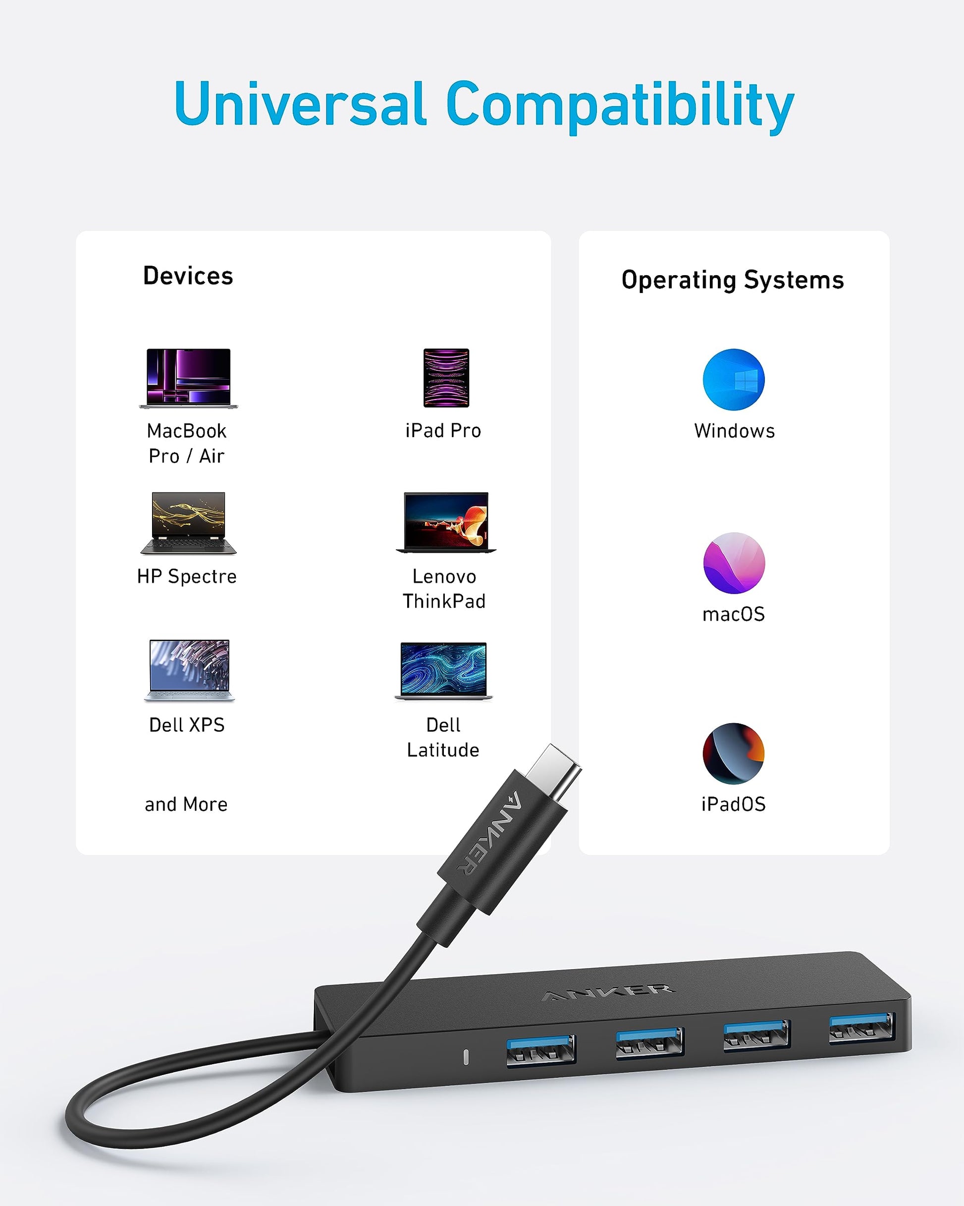 Hub USB 3.0 Anker Negro Ultrafino para MacBook y Más