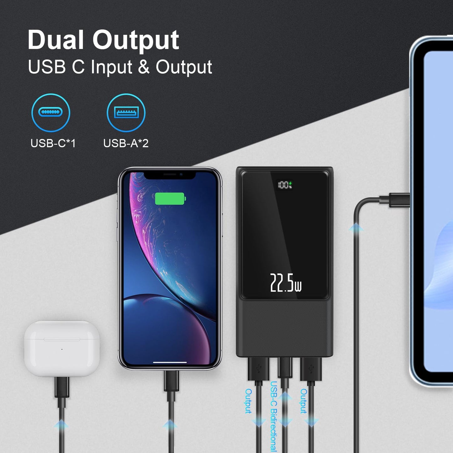 INTELIFE Power Bank 22.5W 20000 mAh Pila Portátil de Carga Rápida,USB-C 20W y Salida de USB-A 22.5w Banco de Batería Delgada Pantalla LED Compatible con iPhone 16/15/14 Serie, Android, Samsung,etc.