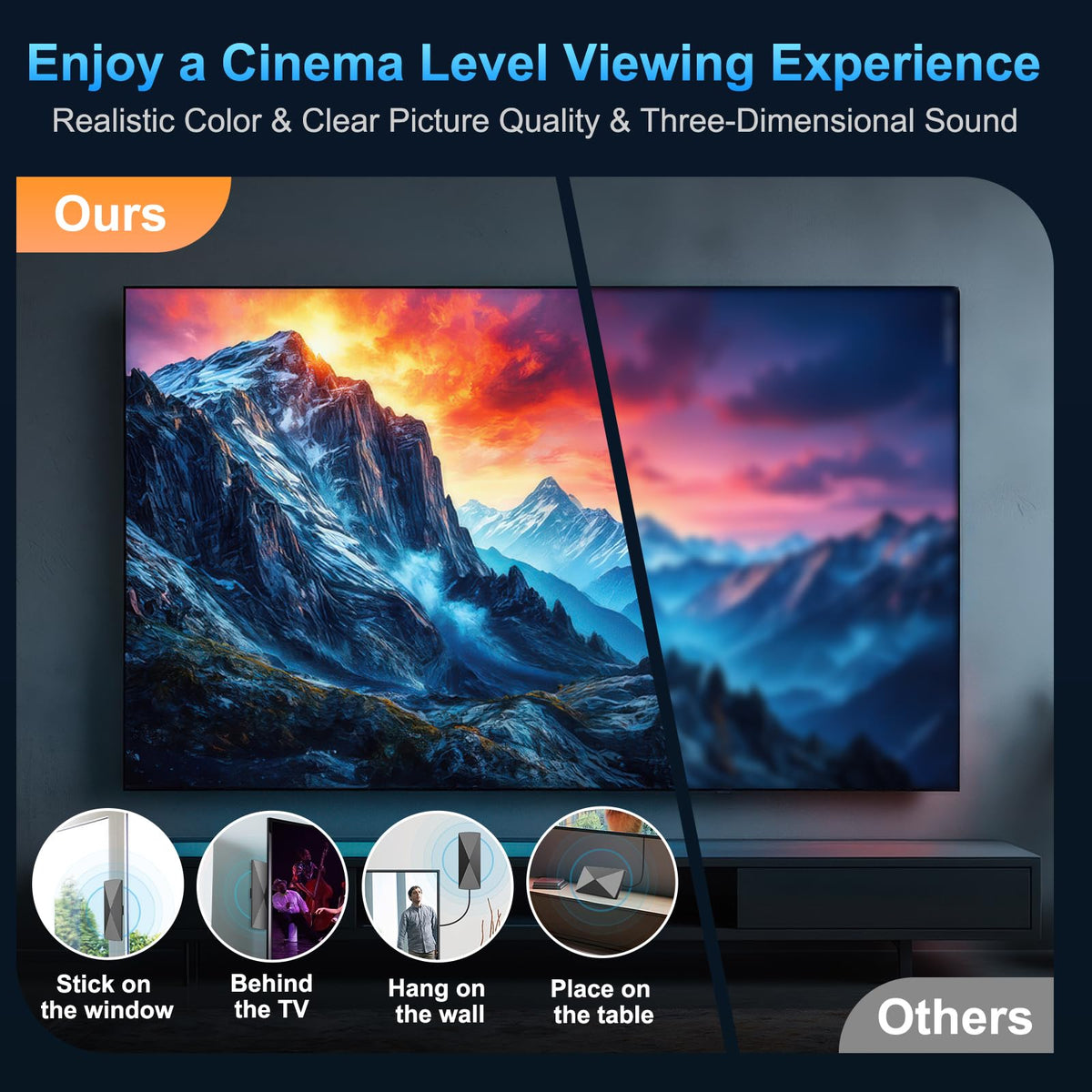 Antena de TV Digital 2026 Alta Ganancia y Largo Alcance Compatible 4K 1080P para Interiores