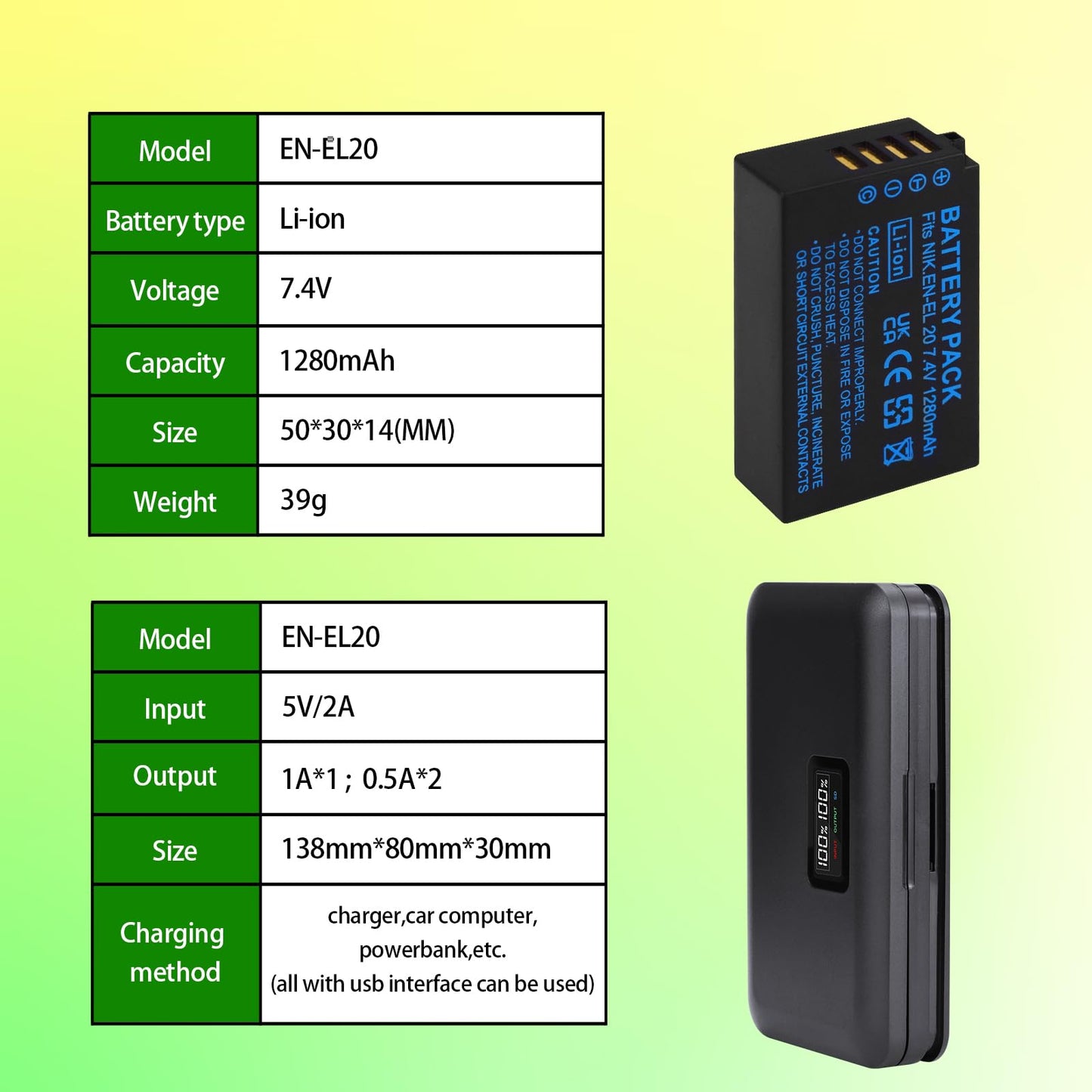 Palogreen EN-EL20A EN-EL20 Batería Recargable de Iones de Litio y Cargador Dual LCD USB para Nikon Coolpix P1000 P950 1 J1 J2 J3 DL24-500 Blackmagic Pocket Cinema Camera