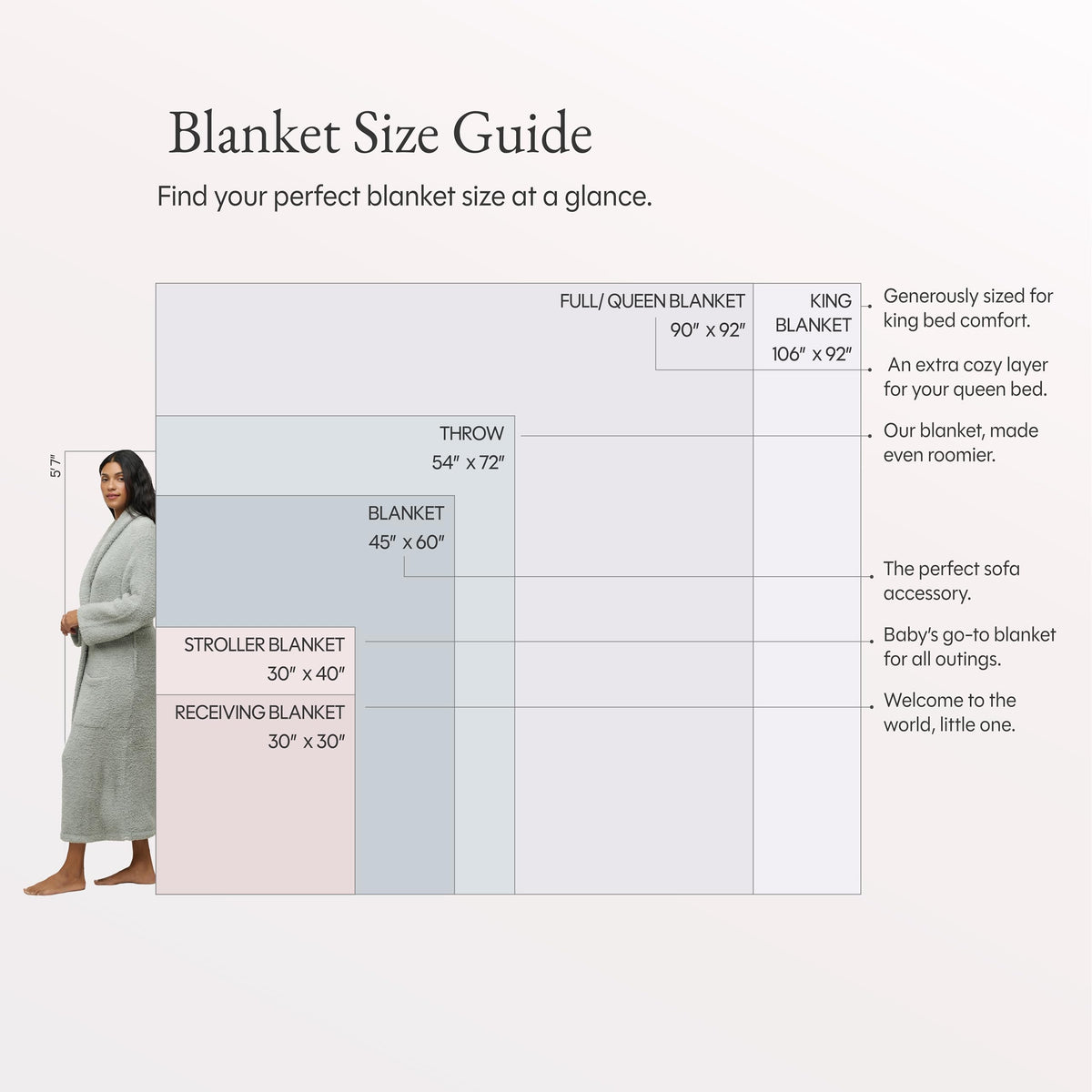 Barefoot Dreams CozyChic Lite Ribbed Blanket