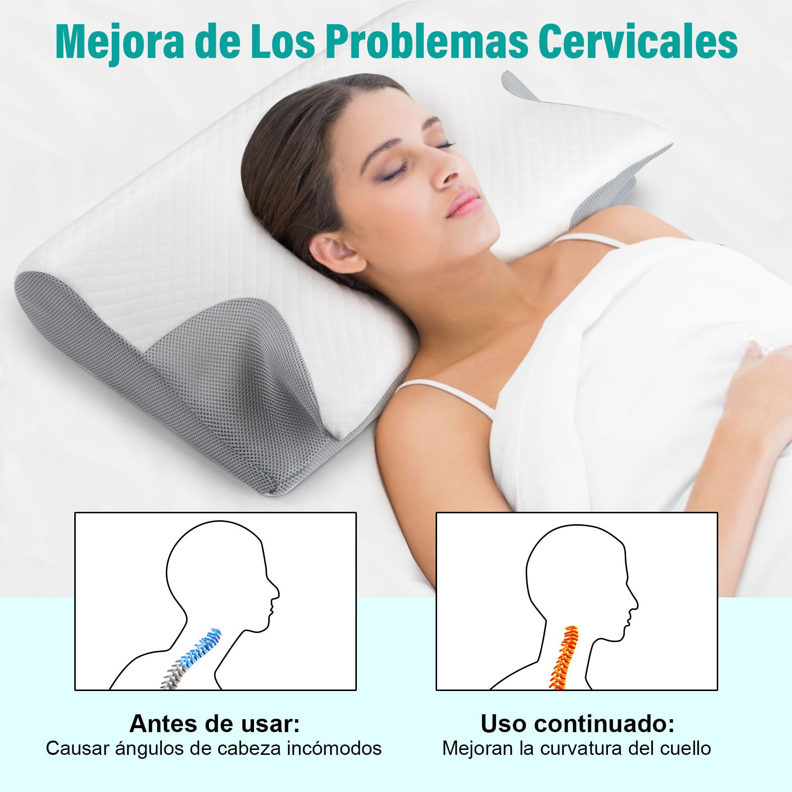 KIROGILY Almohadas Memory Foam, Almohada Cervical para Aliviar el Dolor de Cuello, Almohada Ortopédica Ergonómica para Personas Que Dormir de Lado, Boca Arriba o Boca Abajo, con Fundas de Almohada