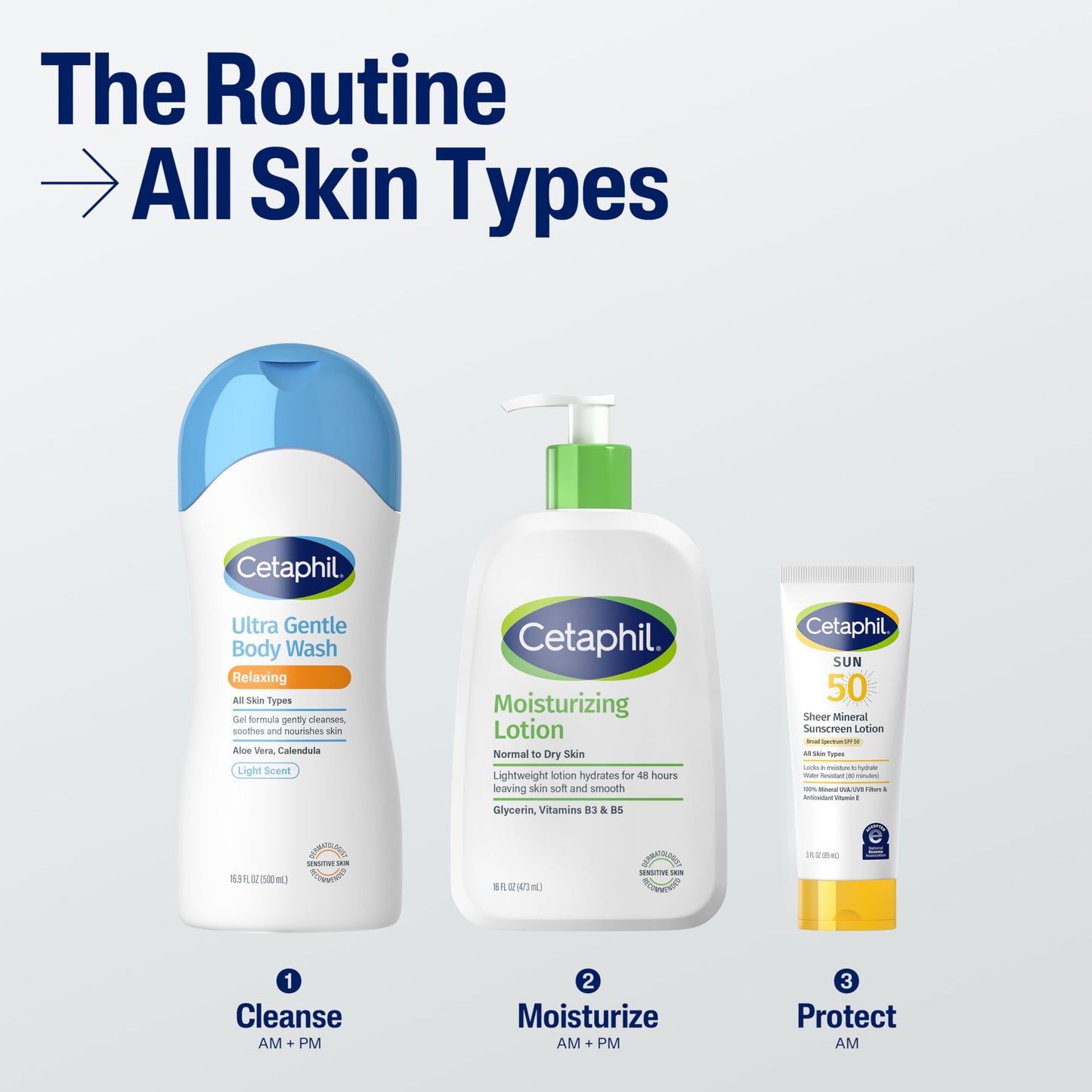 Cetaphil Gel corporal refrescante ultra suave, para piel seca a normal, sensible, 16.8 onzas, con aloe vera, caléndula, vitamina B5, hipoalergénico, sin fragancia, probado por dermatólogos