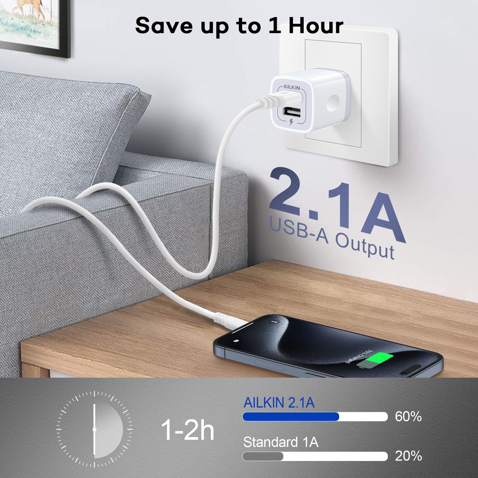 Cargador USB de Pared Ailkin Blanco 2.1Amp de Doble Puerto para iPhone, Samsung Galaxy y Más Dispositivos