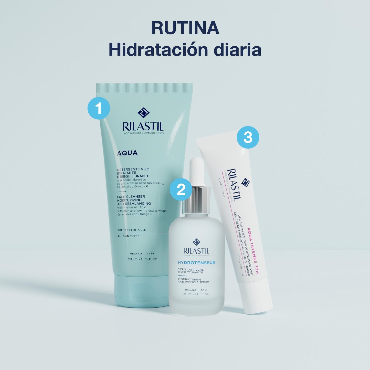 Rilastil Aqua Moisturizing Face Cleanser