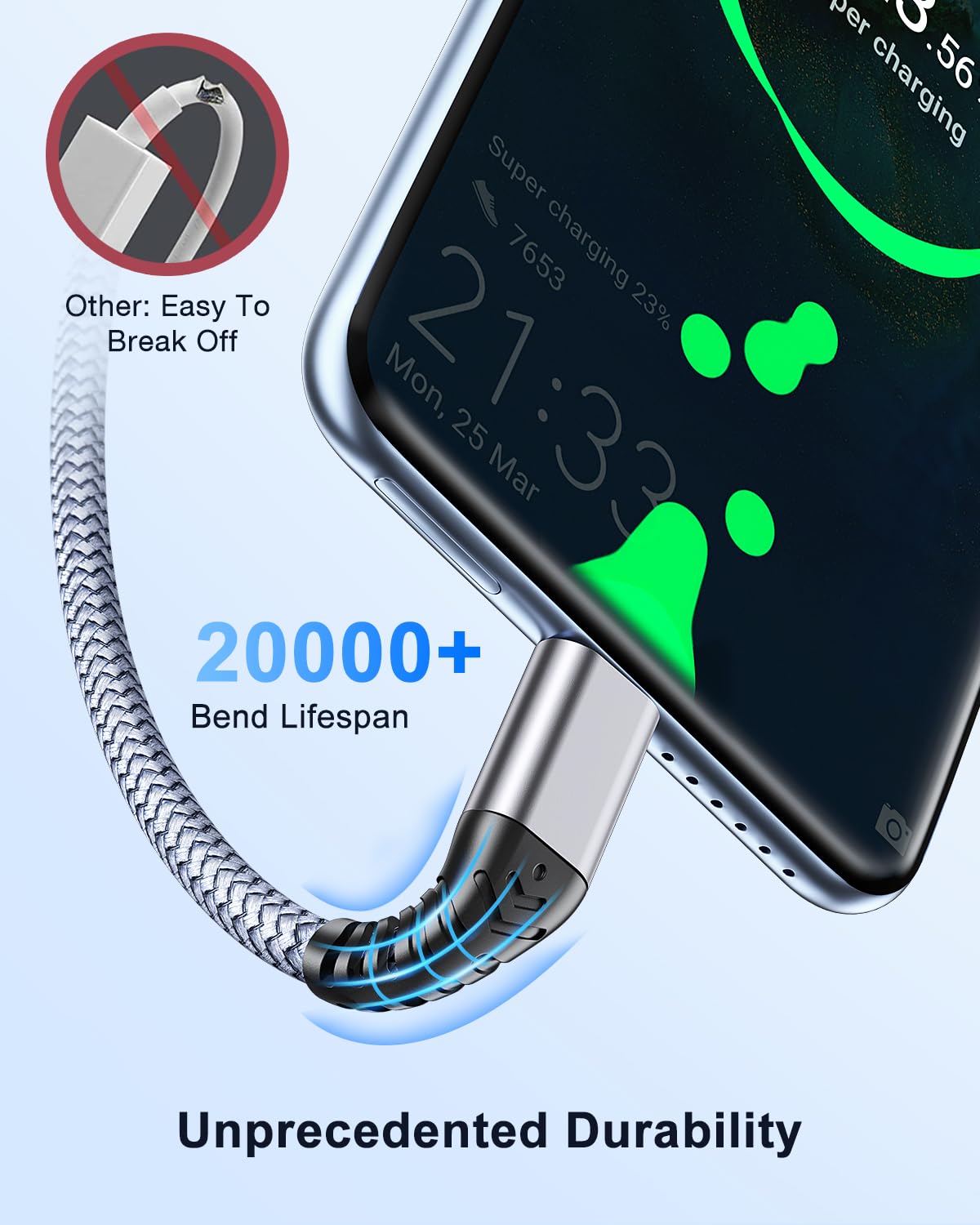 Cable USB C a USB A 3.1A, [3 Unidades 1M] Cable Tipo C Carga Rápida con Trenza de Nailon Compatible con iPhone 15 16 Plus Pro Max, Samsung S21 S22 S23 S23+ S23 Ultra S20 S10 S9 Note 20, Pixel 7