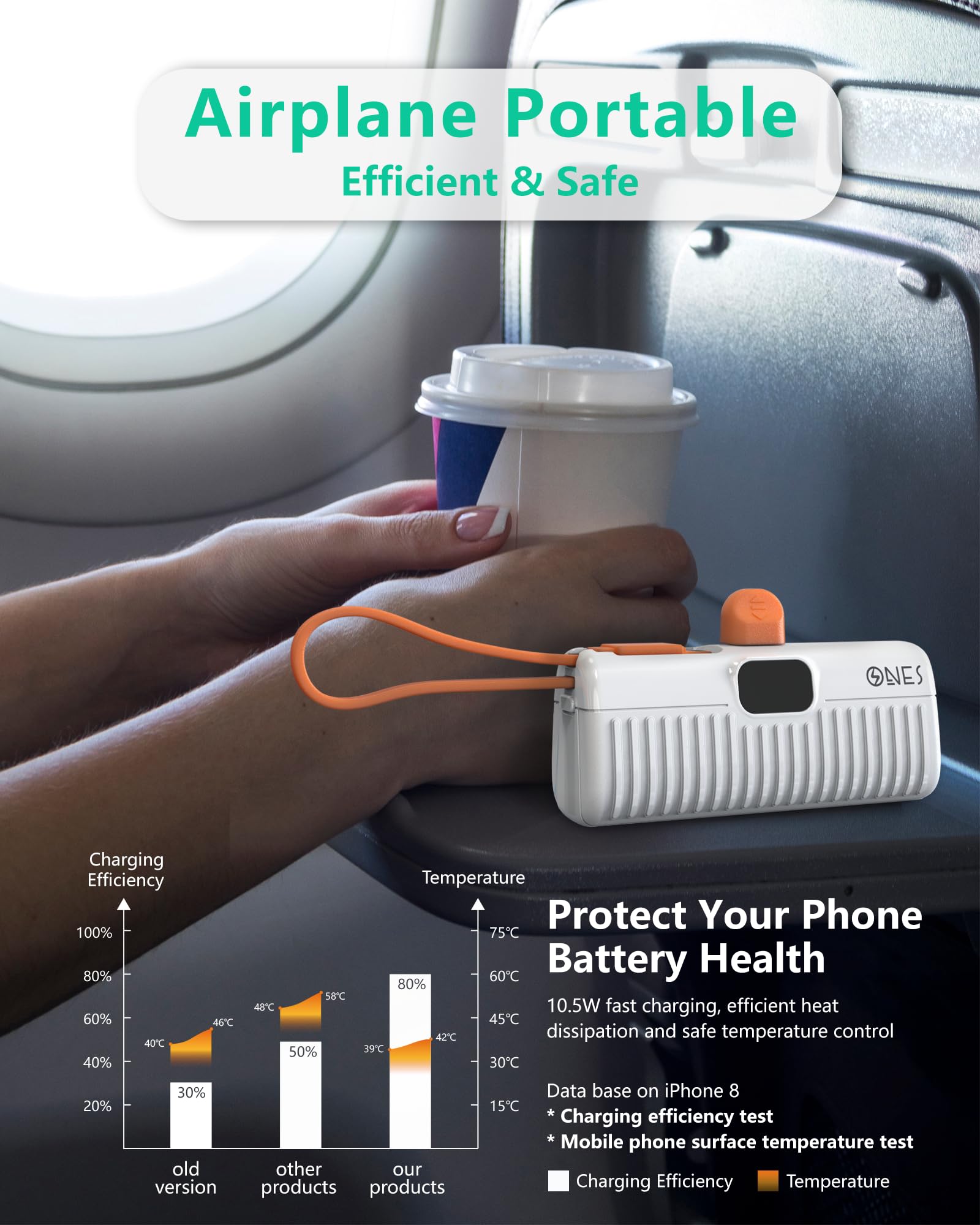 Batería Externa ONES Blanca Carga Rápida con Pantalla LED y Mini Cargador Portátil 5000mAh