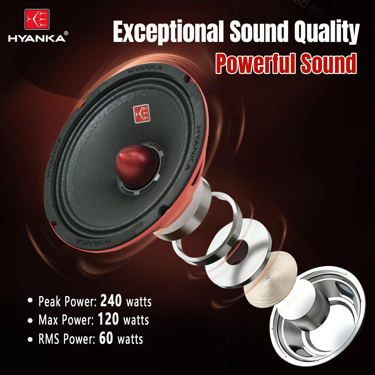 Altavoces de Rango Medio H YANKA BMC-65 para Puerta de Coche 6.5 Pulgadas