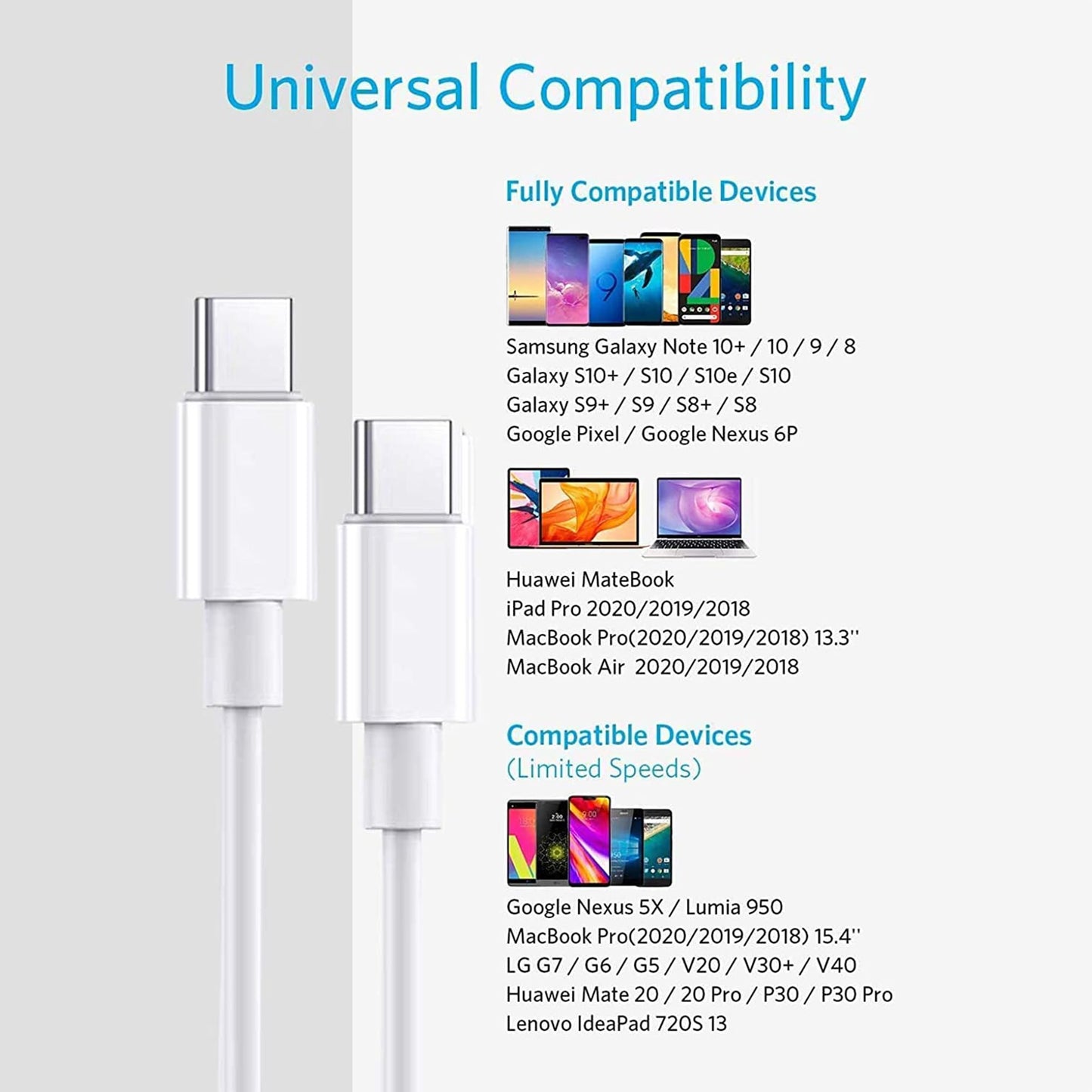 Cable USB C a USB C Mornwell 60W 1M para Carga Rápida