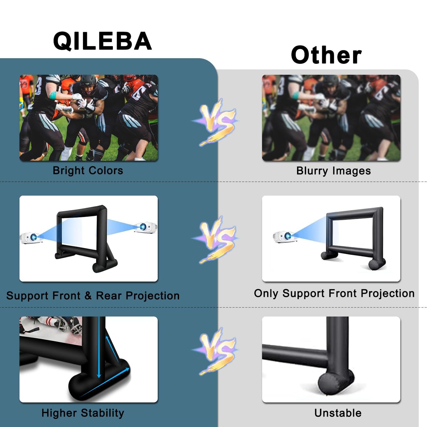Inlftable visualización de cine inflable de 17 pies para exteriores, visualización de película soplada con bolsa de almacenamiento de soplador de aire, visualización de proyección frontal y trasera de