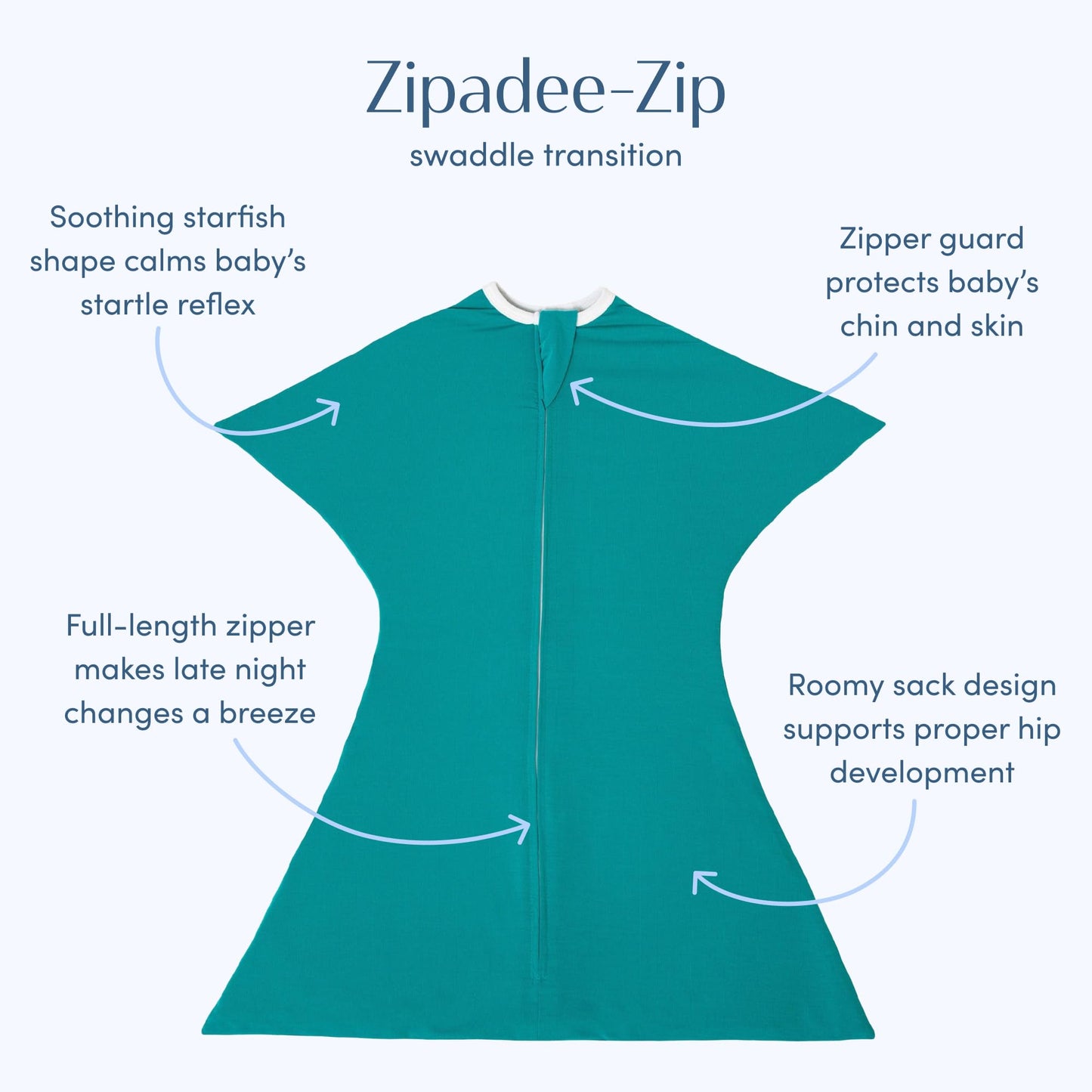 SleepingBaby Zipadee-Zip Transition Swaddle - Manta para bebé con cremallera para envolver con comodidad - Manta portátil espaciosa para cambios de pañal fáciles - Azul teja clásico, X-Pequeño (3-6