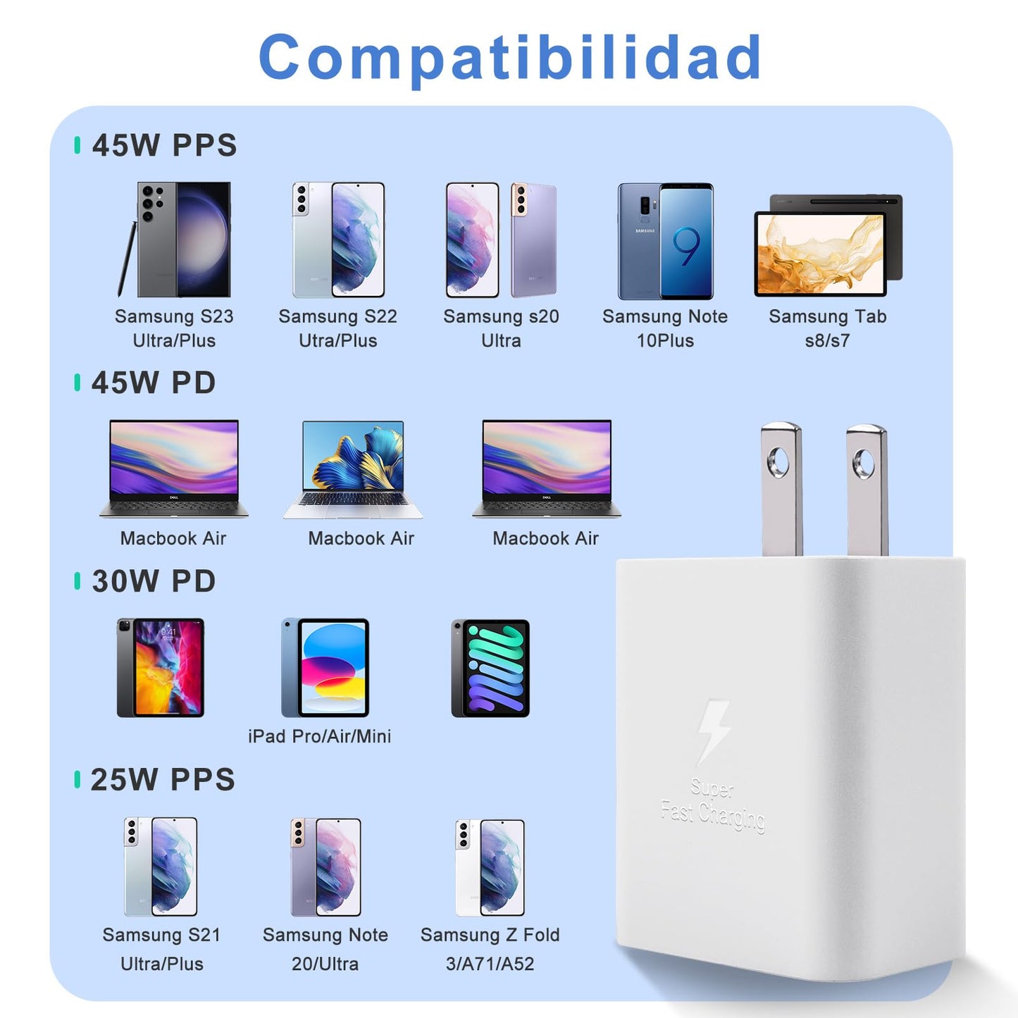 Cargador Rápido USB C de 45 W para Samsung Tipo C, Con Cable de 1.8M para Galaxy S23 Ultra/S23/S23+/S22/S22+/Note10/Note20/S20/S21/S10 (Blanco)