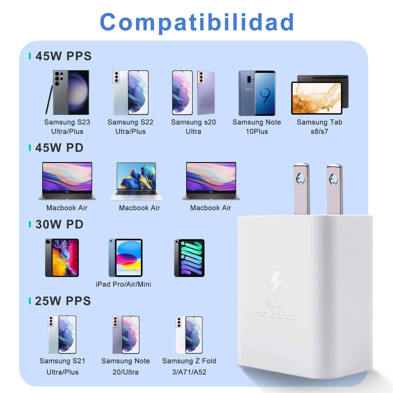 Cargador Rápido USB C de 45 W para Samsung Tipo C, Con Cable de 1.8M para Galaxy S23 Ultra/S23/S23+/S22/S22+/Note10/Note20/S20/S21/S10 (Blanco)