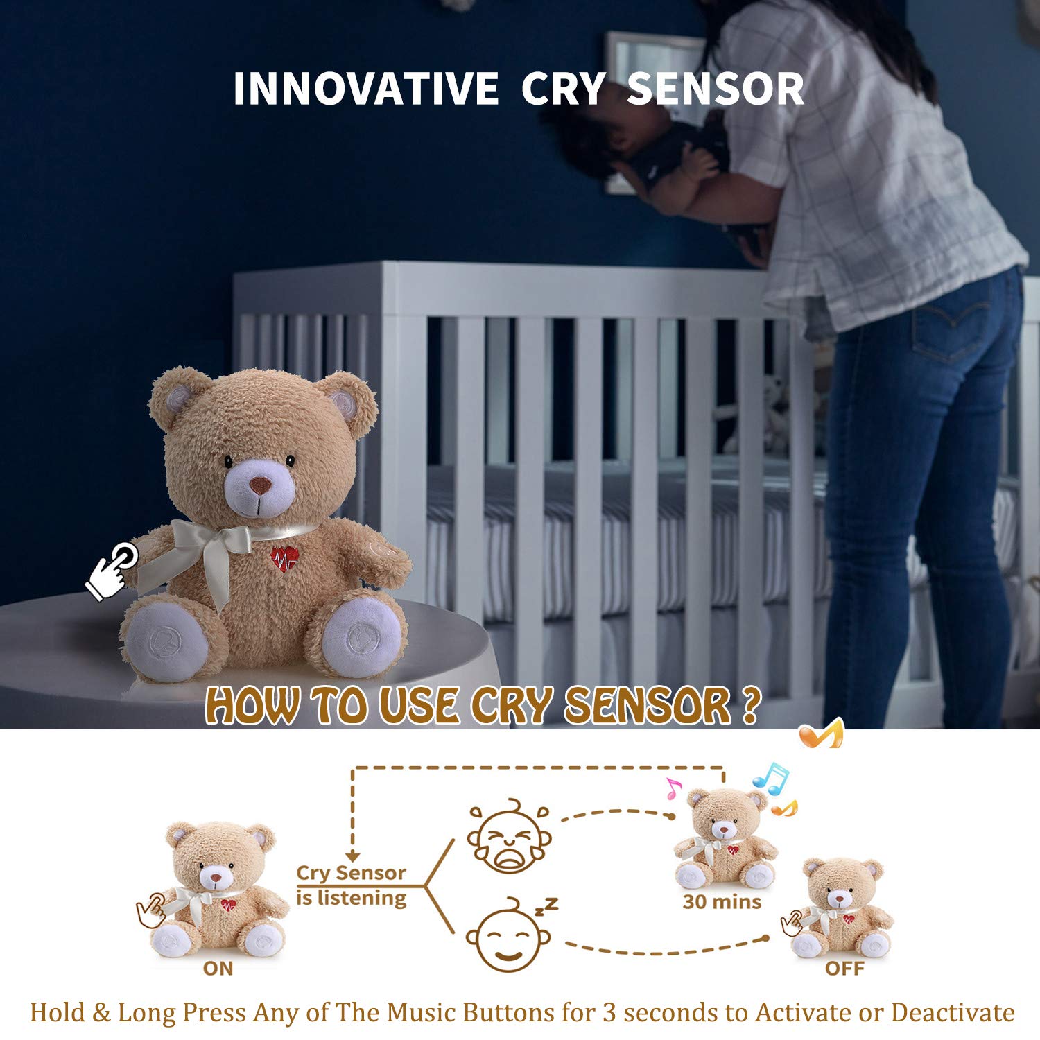 BEREST - Chupete de ayuda para dormir activado, máquina de ruido blanco, regalo de animales de peluche para bebé, juguete de oso con decoración de guardería, luz nocturna, latidos del corazón del