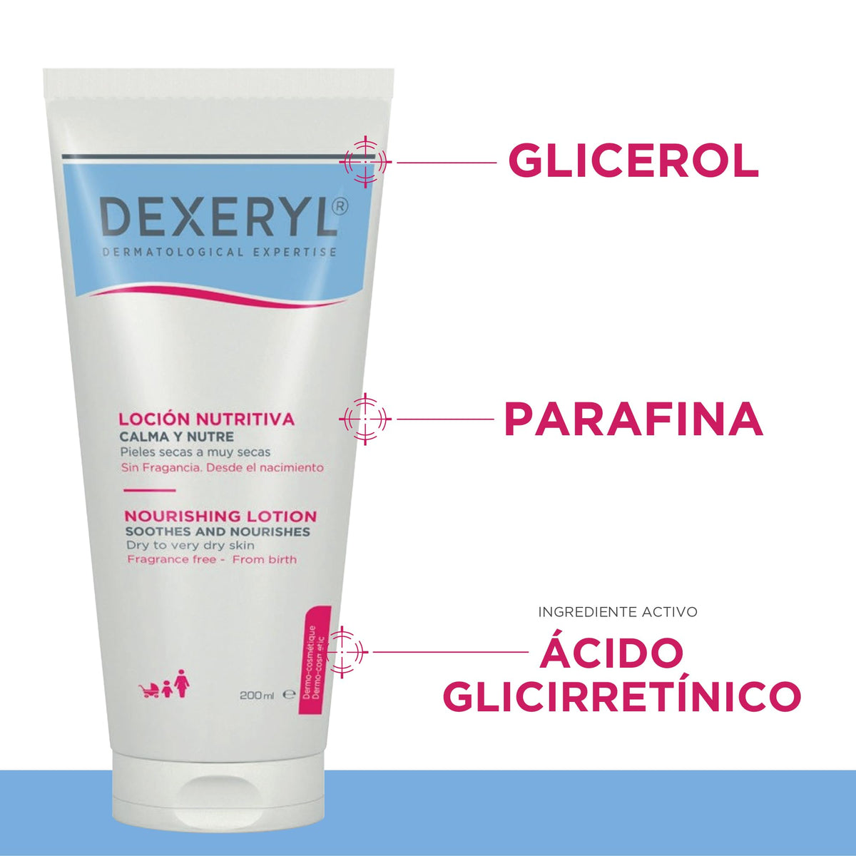 Dexeryl Loción Nutritiva 200ml