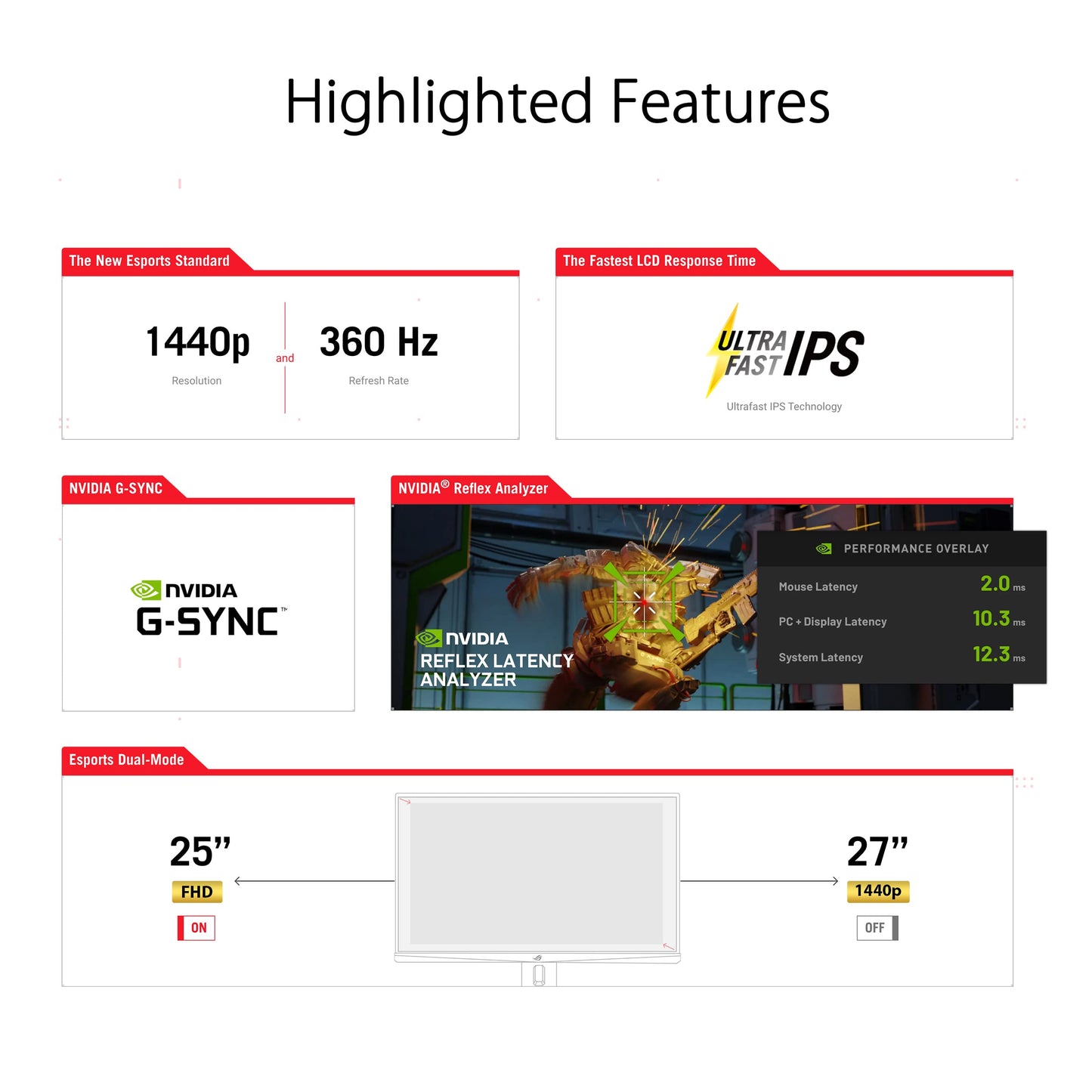 Monitor de Juegos ASUS ROG Swift 360Hz 27” 1440P HDR Negro con Diseño Ergonómico para Hombre