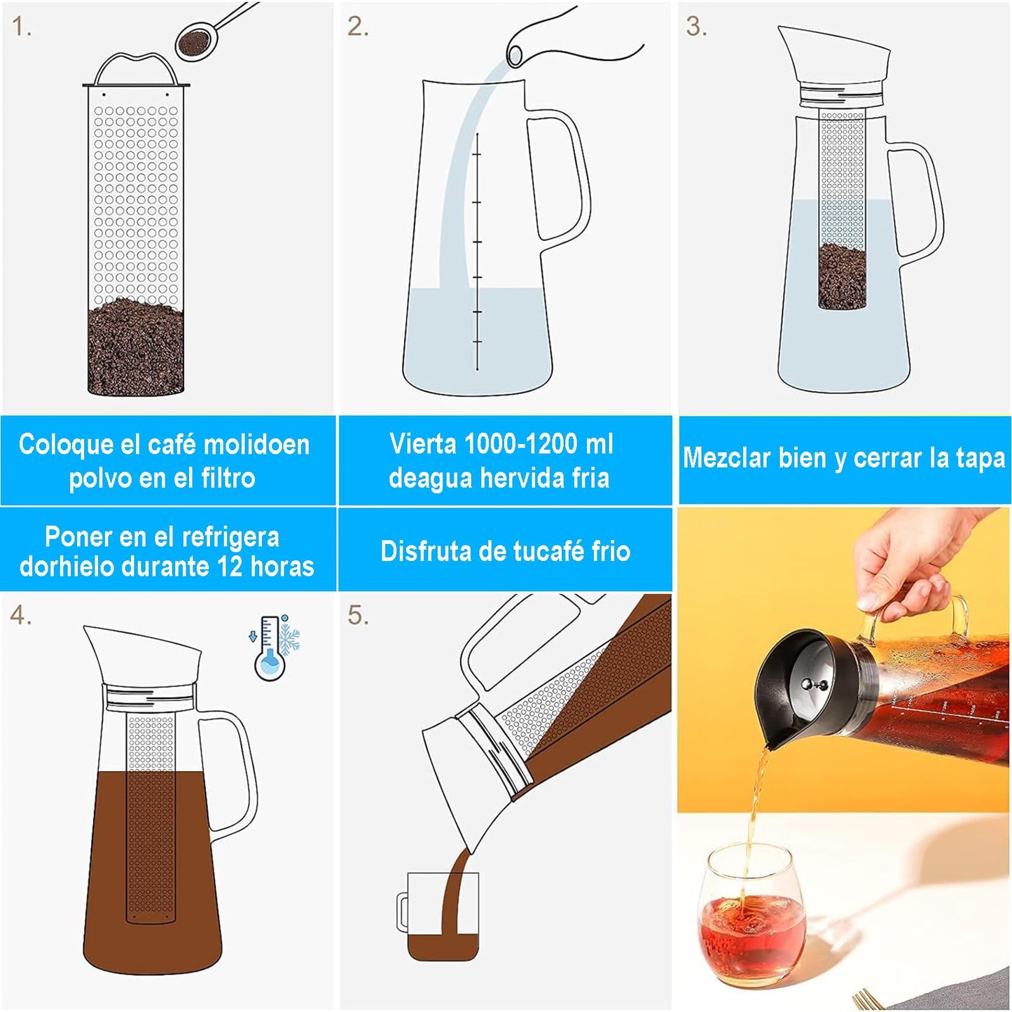 Café En Frío Cold Brew Jarra De Vidrio,1.5 L Cafetera de infusión fría,Jarra de hielo de vidrio con filtro de acero inoxidable extraíble y tapa de sellado, perfecta para té de frutas o café