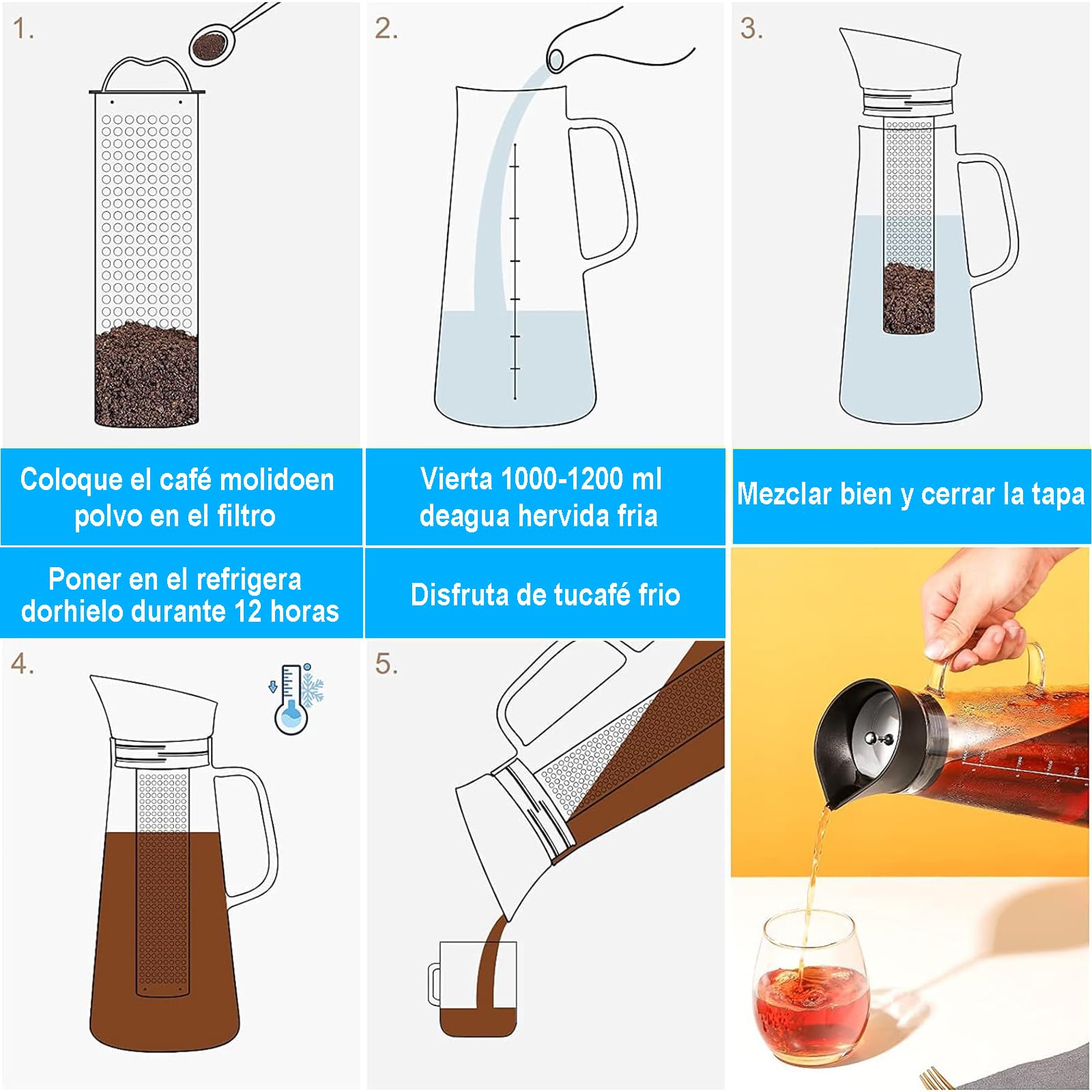 Café En Frío Cold Brew Jarra De Vidrio,1.5 L Cafetera de infusión fría,Jarra de hielo de vidrio con filtro de acero inoxidable extraíble y tapa de sellado, perfecta para té de frutas o café