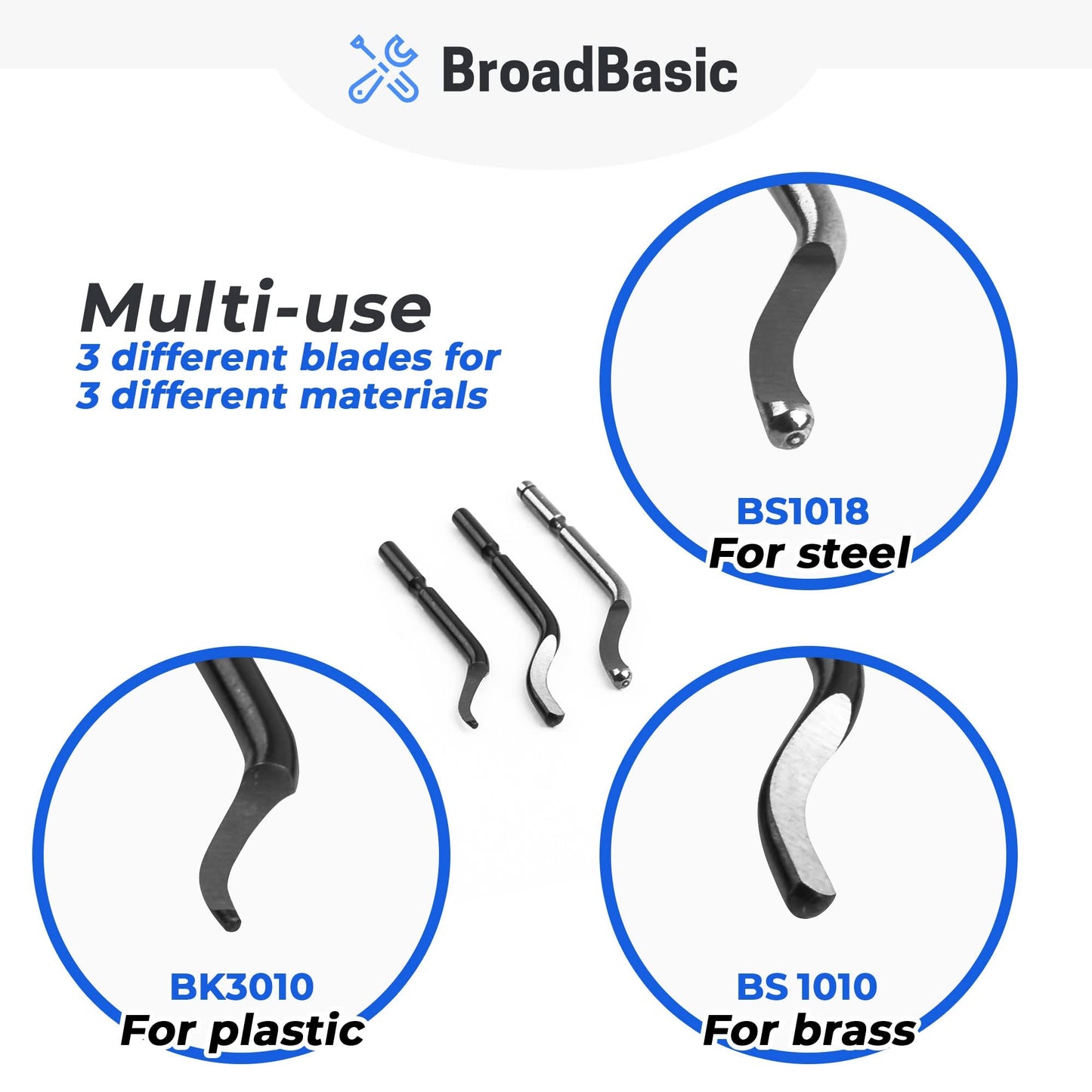 BroadBasic - Kit de herramientas de desbarbado con 20 cuchillas de acero de alta velocidad | Rebabas de borde para metal, tubería de plomería de PVC, impresión 3D, plástico, cobre, arte de resina