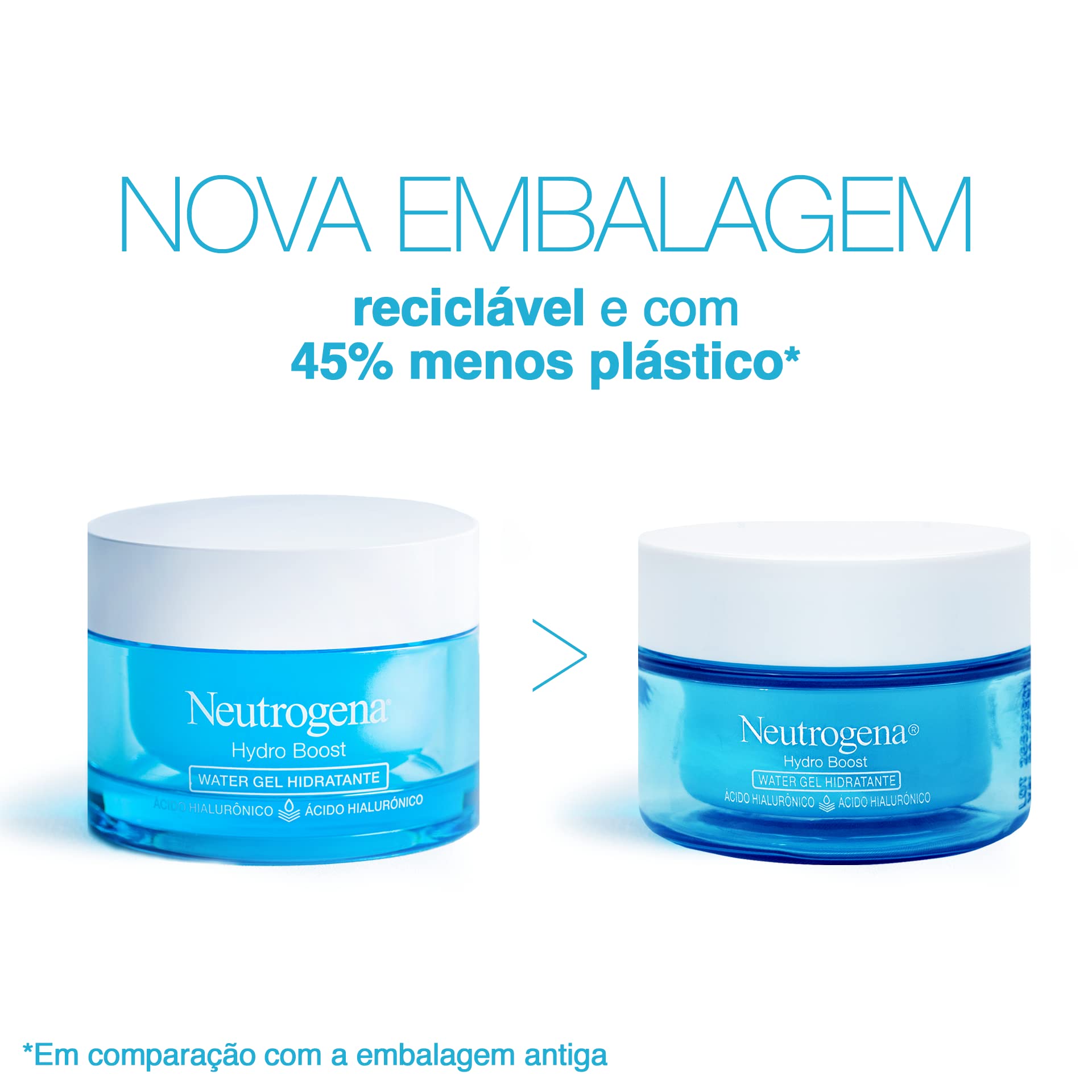 NEUTROGENA Hidratante Facial Hydro Boost Water gel 50 g + Sun fresh Protector Solar Facial sin color Dermcare Niacinamida FPS50 +, 40g