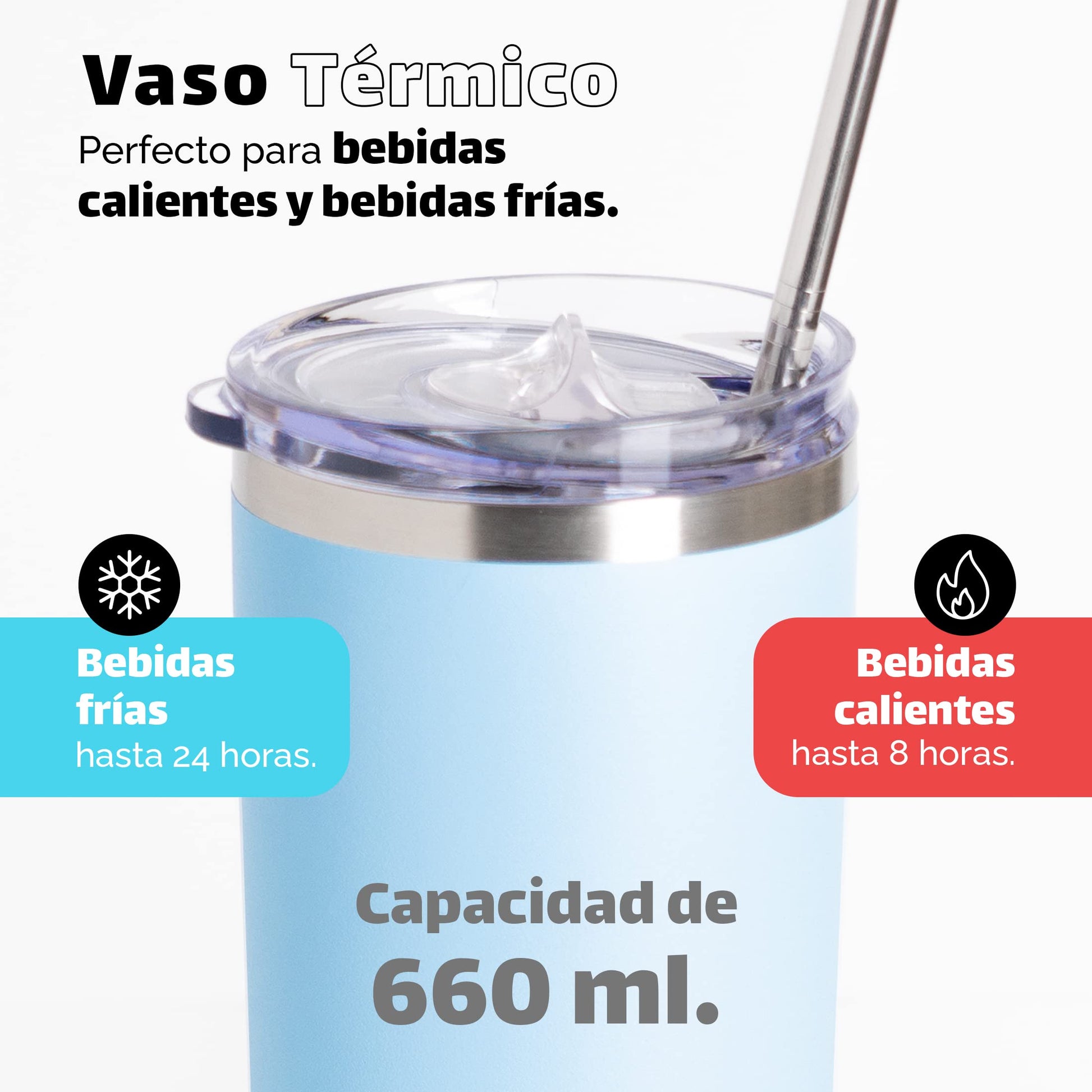 Vaso Térmico Norday Acero Inoxidable Sky 22 oz Doble Pared Antiderrame para Viaje