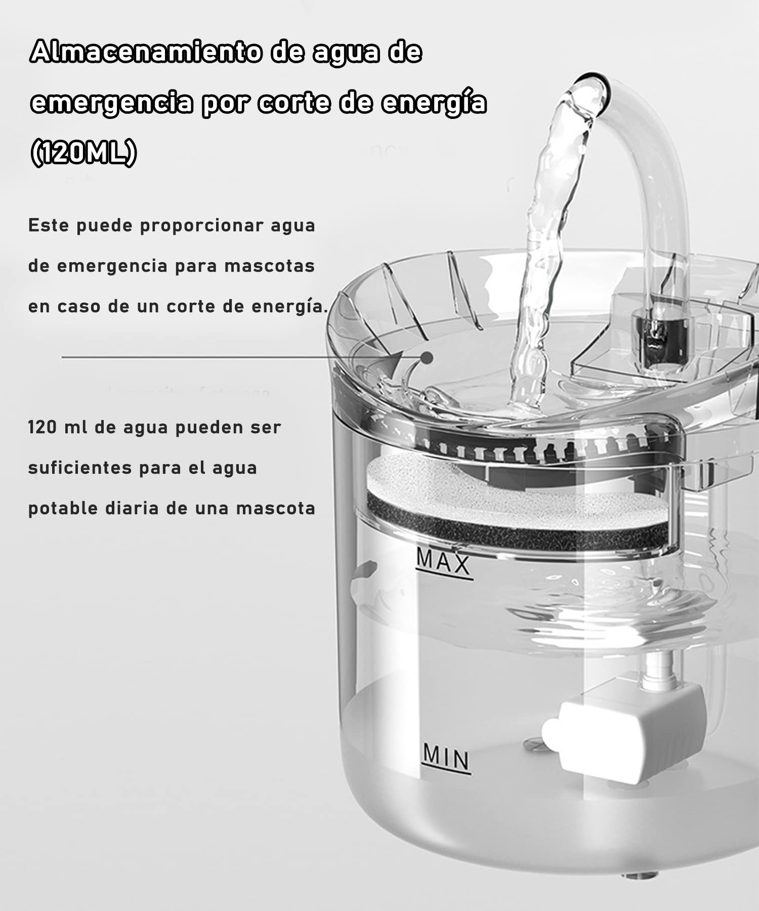 Fuente De Agua Para Gato y Perro, 2L Dispensador de Agua para Perros, Fuente de Agua Potable para Mascotas,Con 1 Filtros de Repuesto, Una Bomba Ajustable,Una Alfombrilla de Silicona Para Alimentos