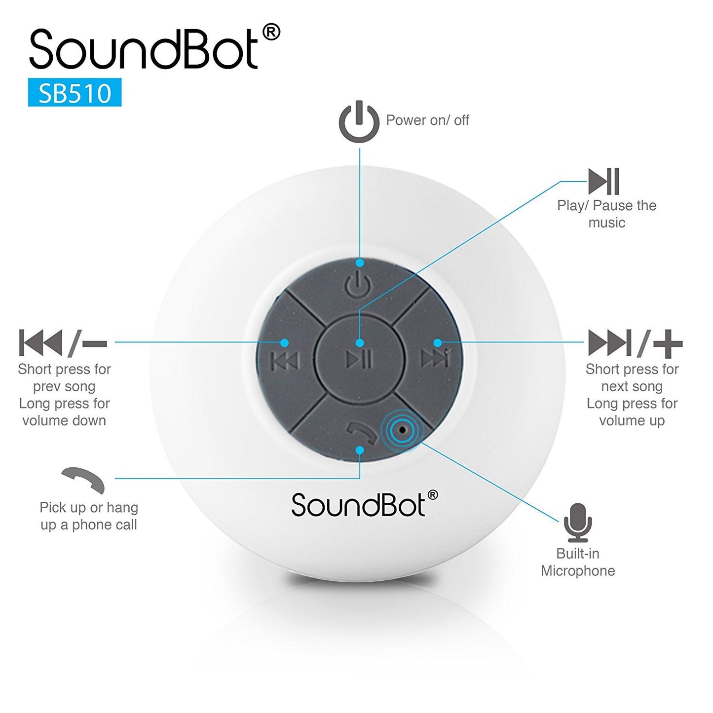 SoundBot® SB510 HD Water Resistant Bluetooth 3.0 Shower Speaker, Handsfree Portable Speakerphone with Built-in Mic, 6hrs of playtime, Control Buttons and Dedicated Suction Cup for Showers, Bathroom, Pool, Boat, Car, Beach, & Outdoor Use (White)
