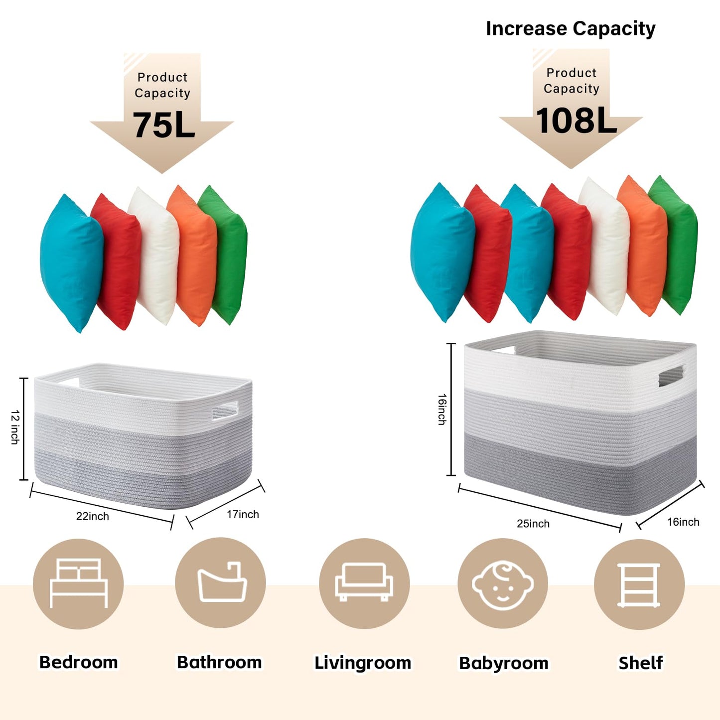 OIAHOMY - Cesta grande de cuerda de algodón de 108 L, cestas tejidas rectangulares para almacenamiento, almacenamiento de mantas para cuarto de bebé y sala de estar, cesta de juguetes con asa - 63,5