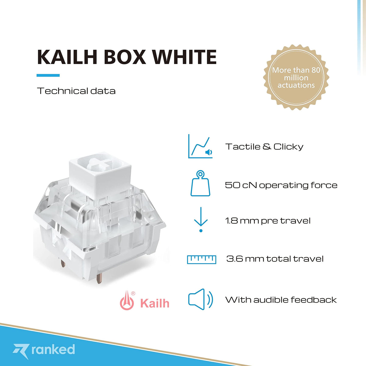 Switches Mecánicos Kailh Box Blanco para Teclados de Juegos, 90 Piezas
