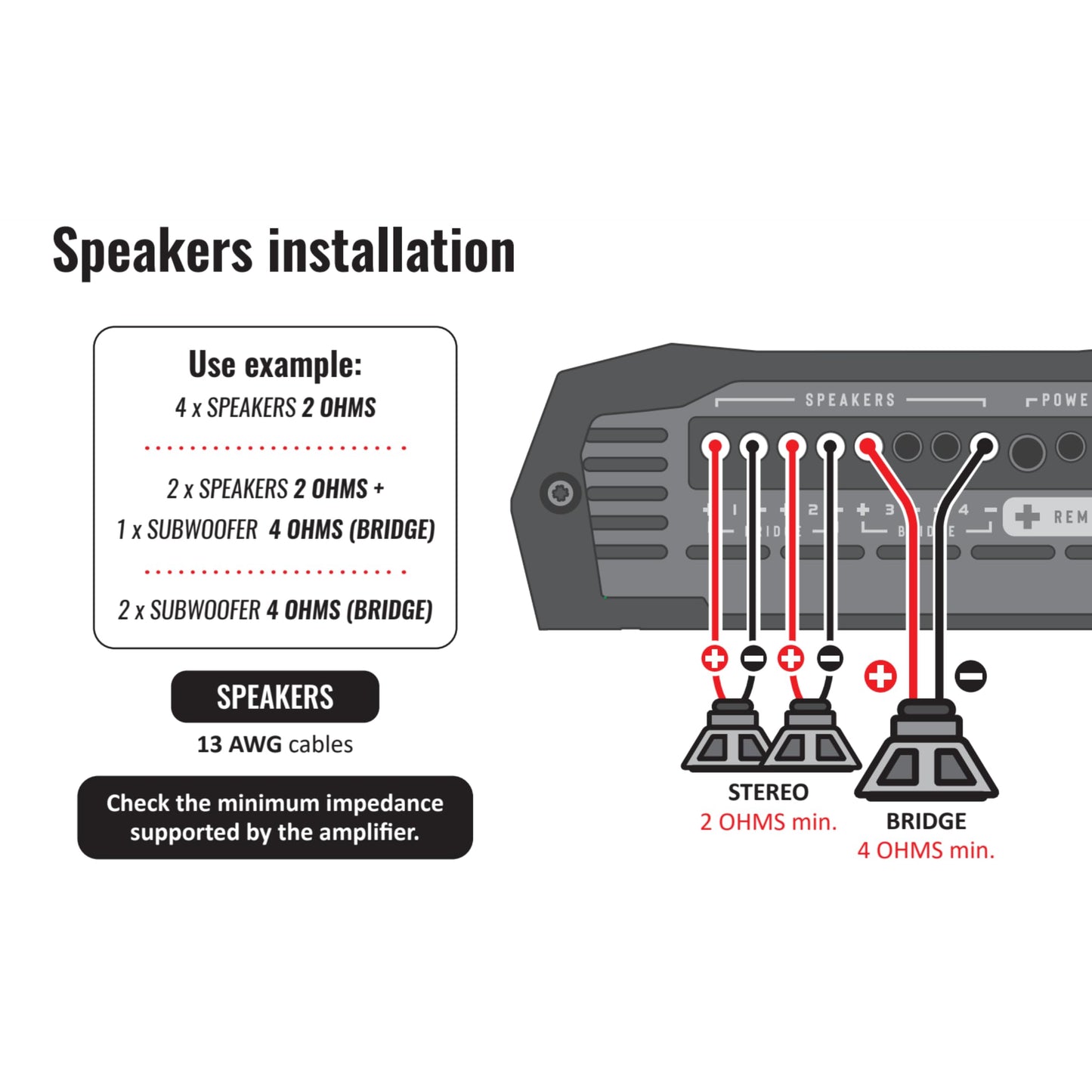 Amplificador Digital de Audio Stetsom Bravo HQ 800.4 Multicanal para Coche 2 Ohmios Estables 800 Vatios RMS