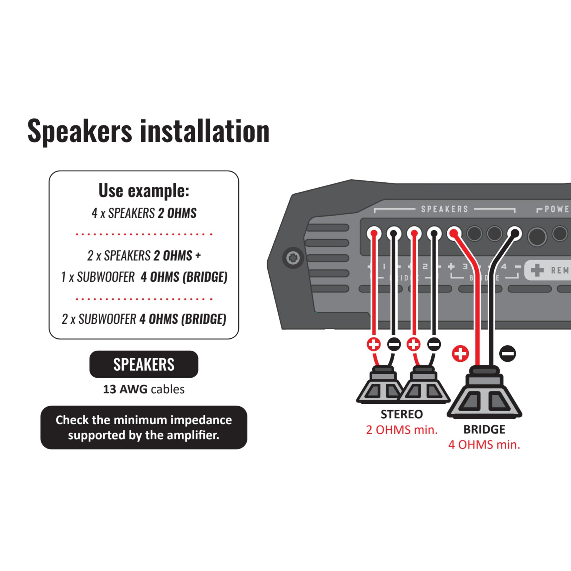 Amplificador Digital de Audio Stetsom Bravo HQ 800.4 Multicanal para Coche 2 Ohmios Estables 800 Vatios RMS