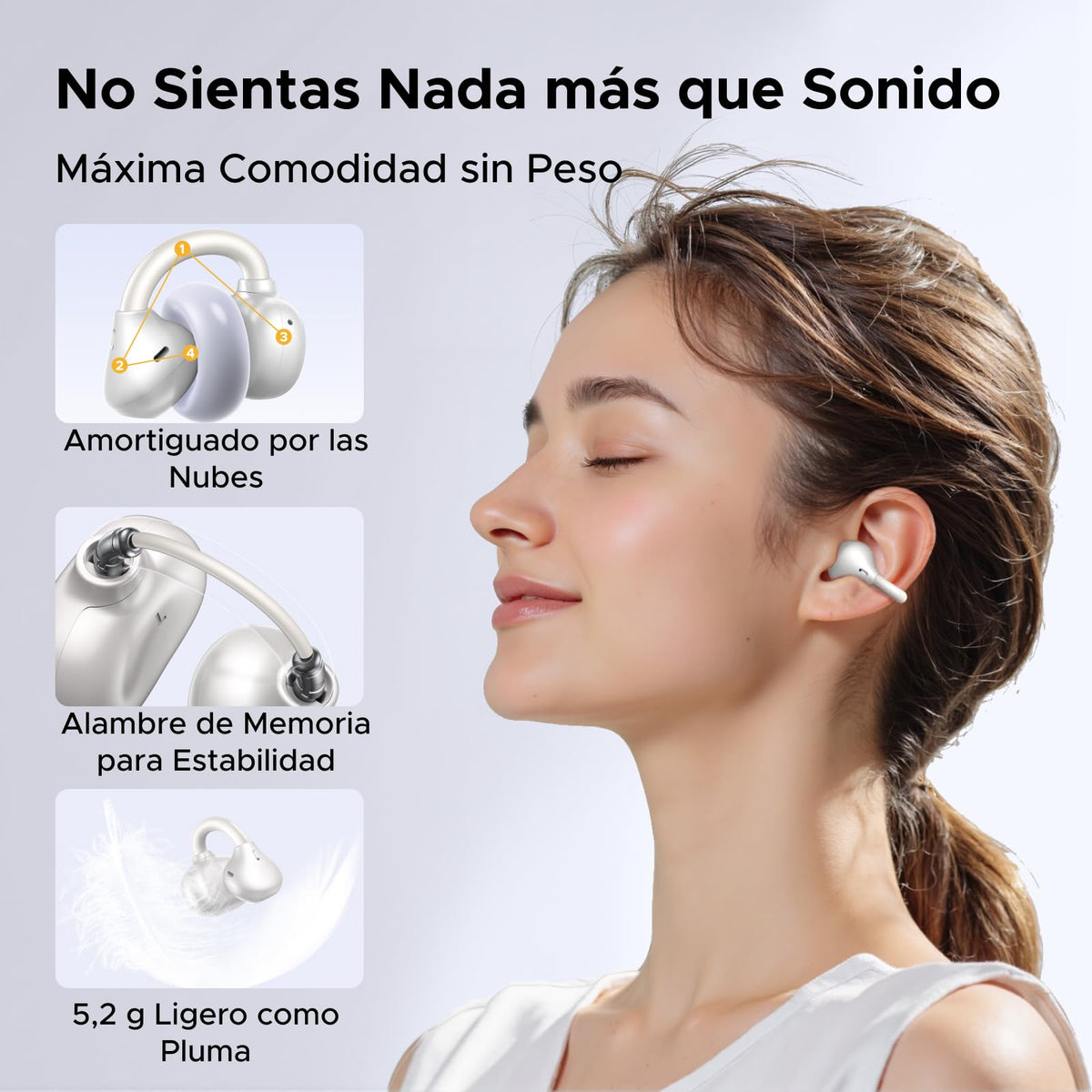 Audífonos Inalámbricos UGREEN Blanco con 4 Micrófonos y Control por App