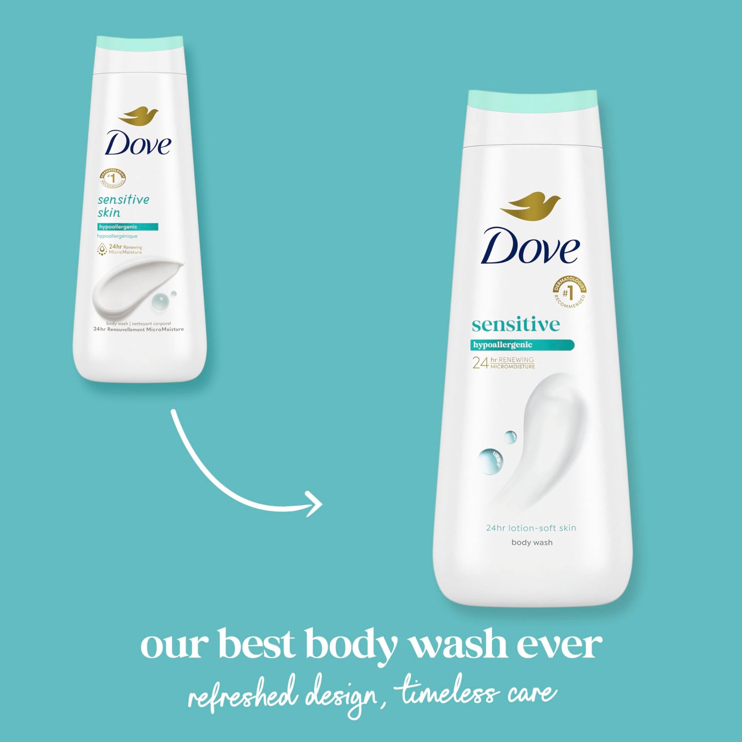 Dove Body Wash, Sensitive Skin, 22 oz, Twin Pack