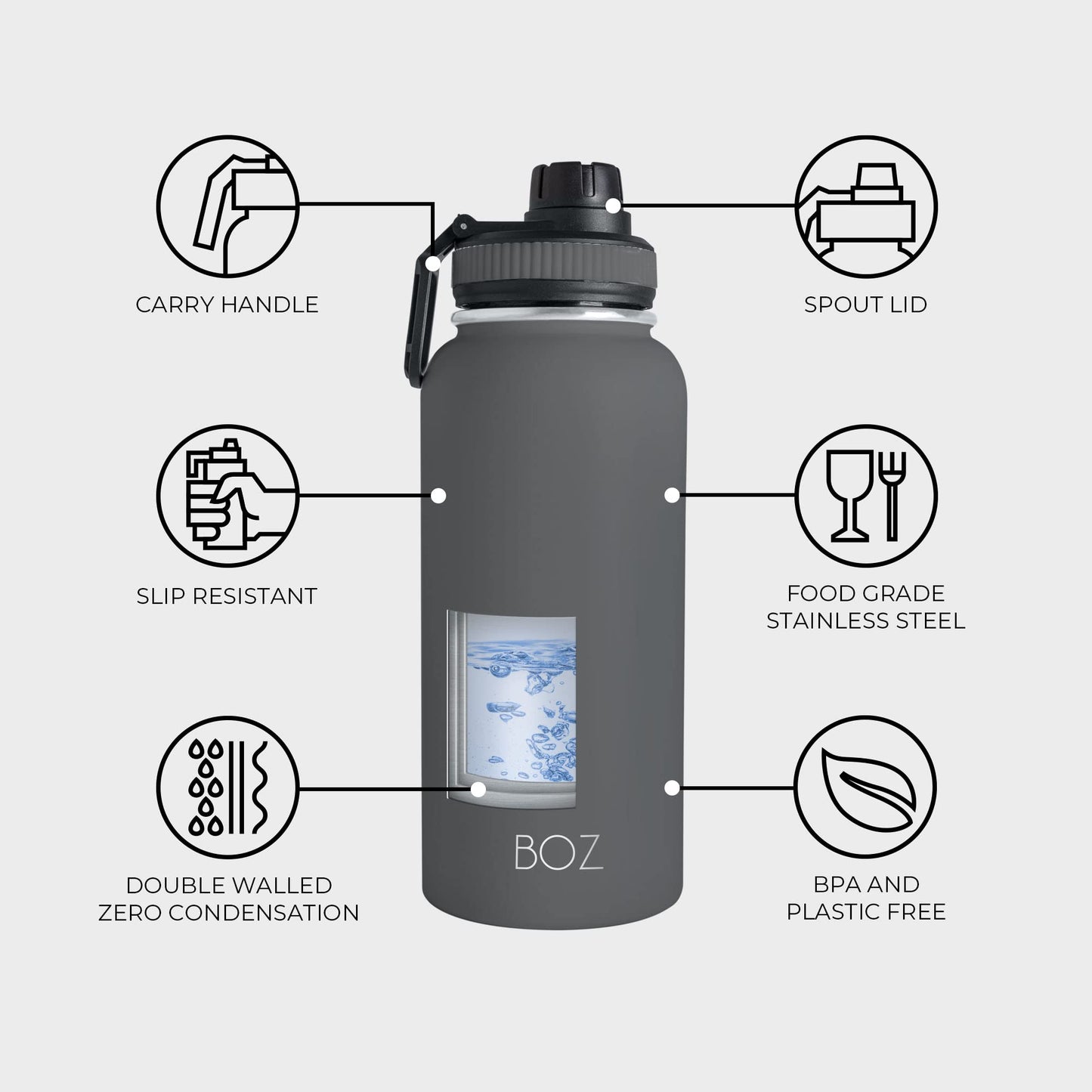 BOZ - Botella de agua de acero inoxidable XL (1 L / 32 onzas) de boca ancha, sin BPA, doble pared aislada al aspiradora (gris)(BOZ_SSXL)