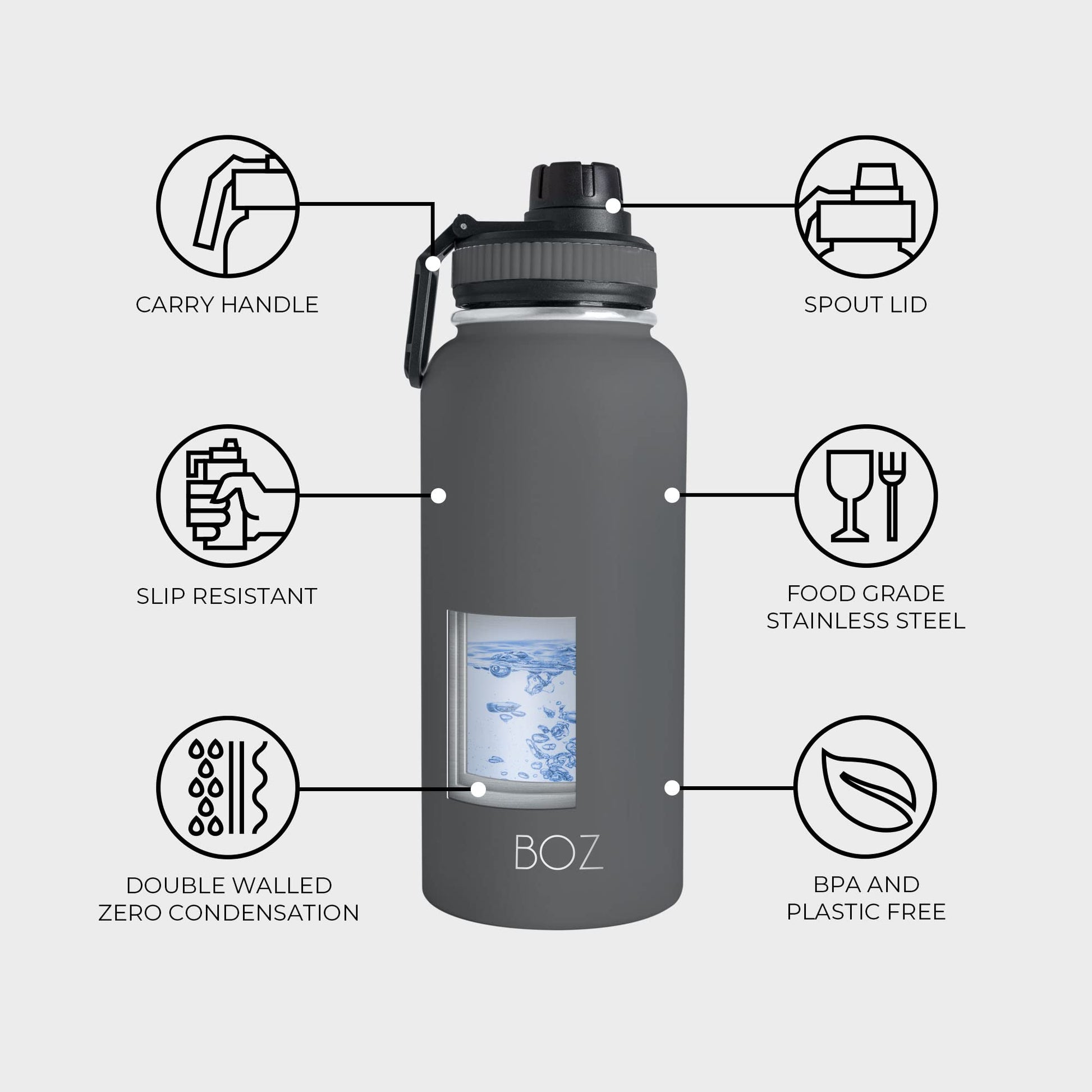 BOZ - Botella de agua de acero inoxidable XL (1 L / 32 onzas) de boca ancha, sin BPA, doble pared aislada al aspiradora (gris)(BOZ_SSXL)