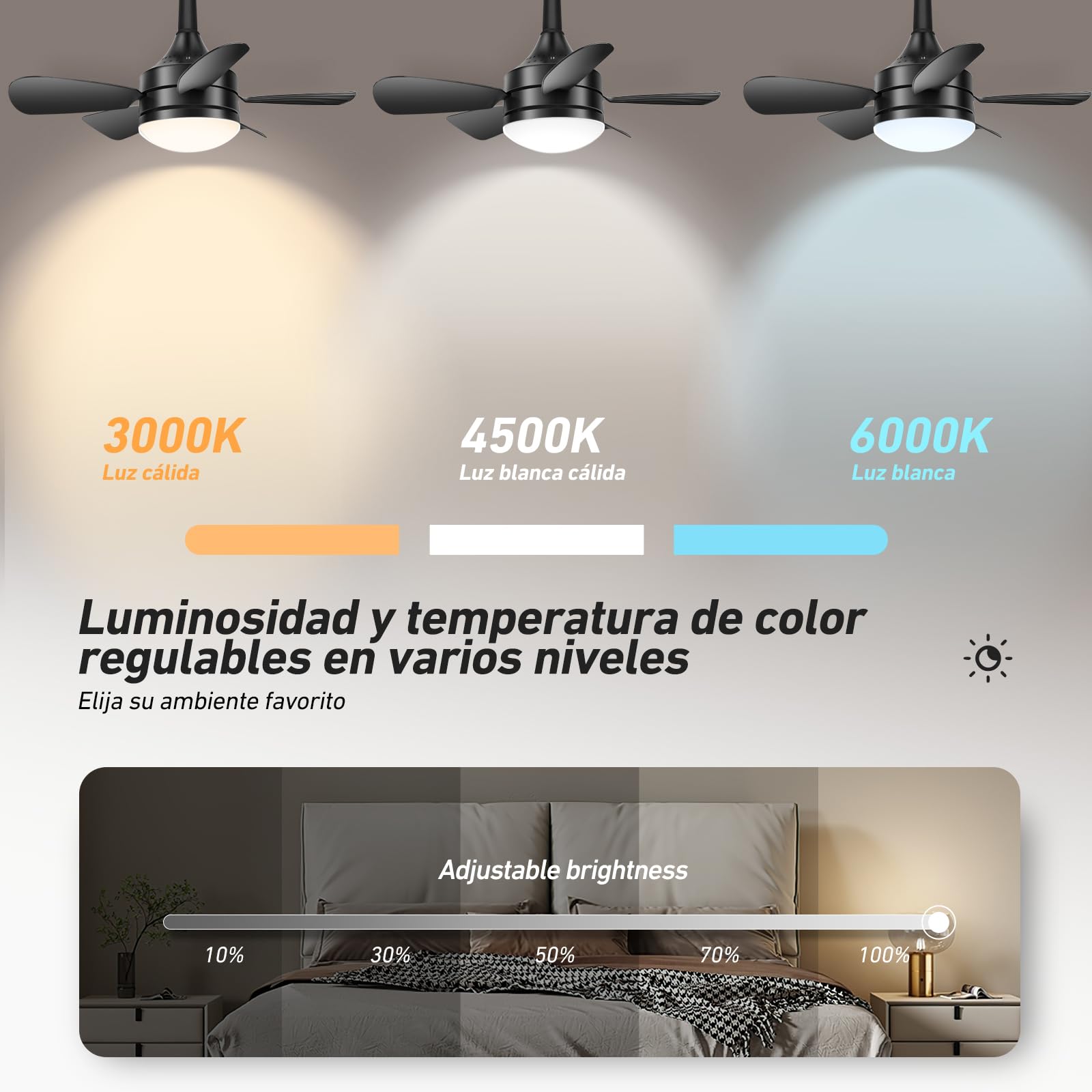 Ventilador de Techo VSHINY Negro Con Luz y Mando a Distancia