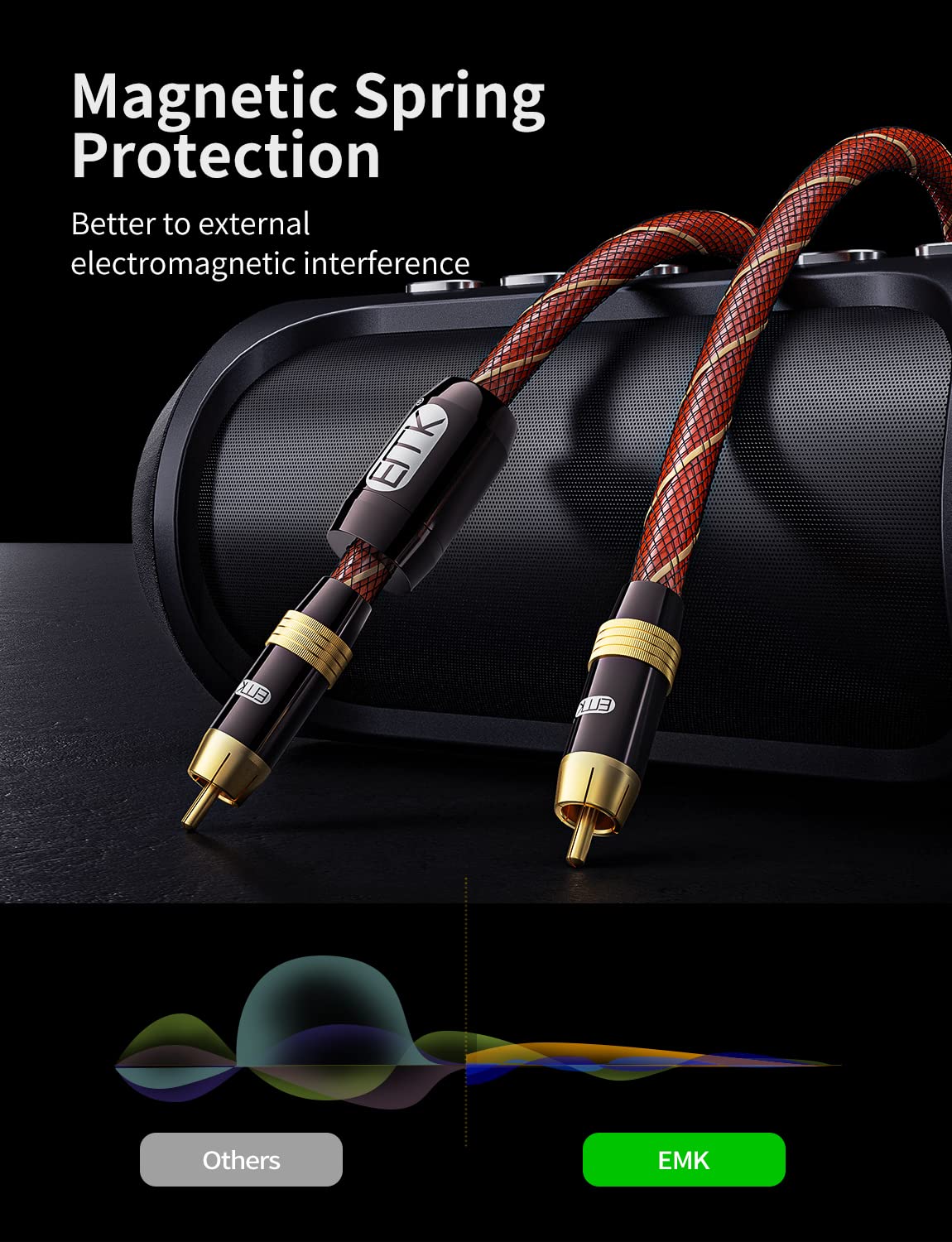 EMK - Cable de audio coaxial digital para subwoofer (RCA a RCA, doble apantallamiento, chapado en or
